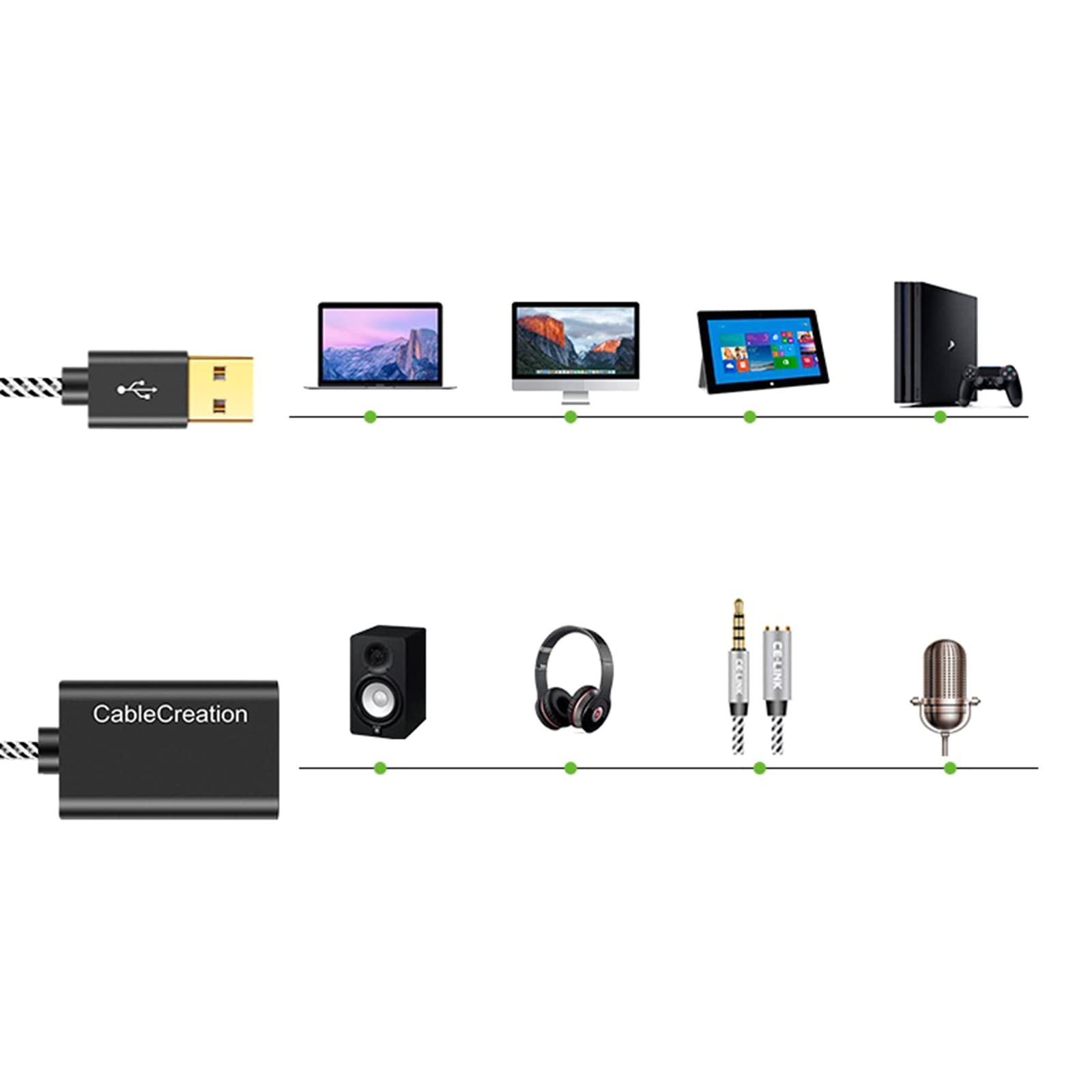 HOOLRZI USB Sound Card Adapter - External 3.5mm AUX Stereo Audio Converter with Microphone Support for PC, Laptop, Desktop - Perfect for Gaming, Streaming, Music Production & Conference Calls