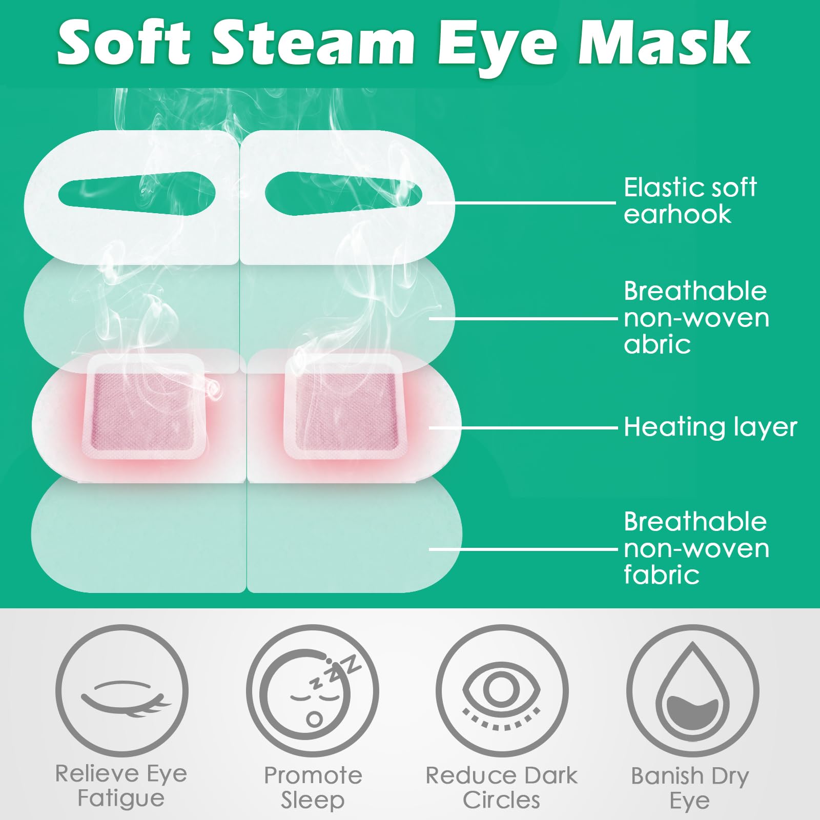 50 Pack Self-Heating Steam Eye Masks for Dry Eyes Relief - Unscented Warm Spa Sleep Masks for Home, Office & Travel - Perfect for Stress Relief, Relaxation & Eyestrain Relief