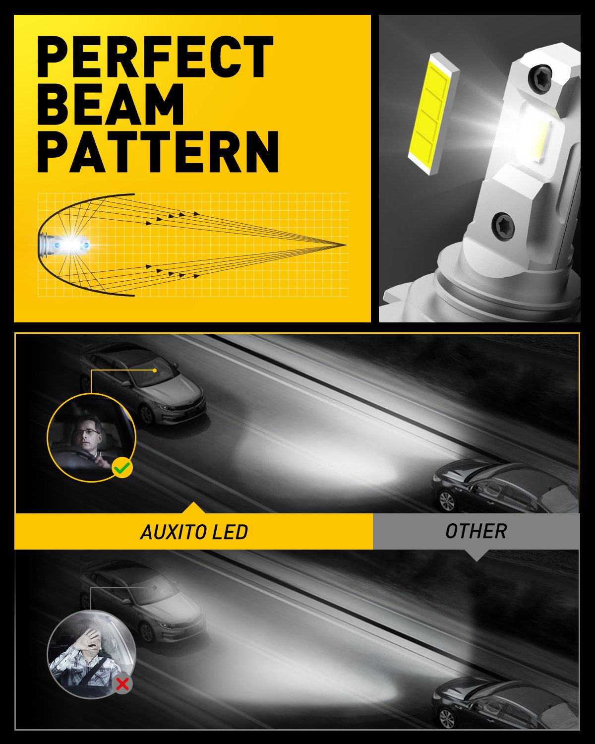 AUXITO H7 LED Headlight Bulb 6500K Cool White - 8 CSP Chips, Mini Size, Fanless Design - Perfect for Cars, Trucks, SUVs & Motorcycles - Brighter & Longer Lasting Replacement Bulb