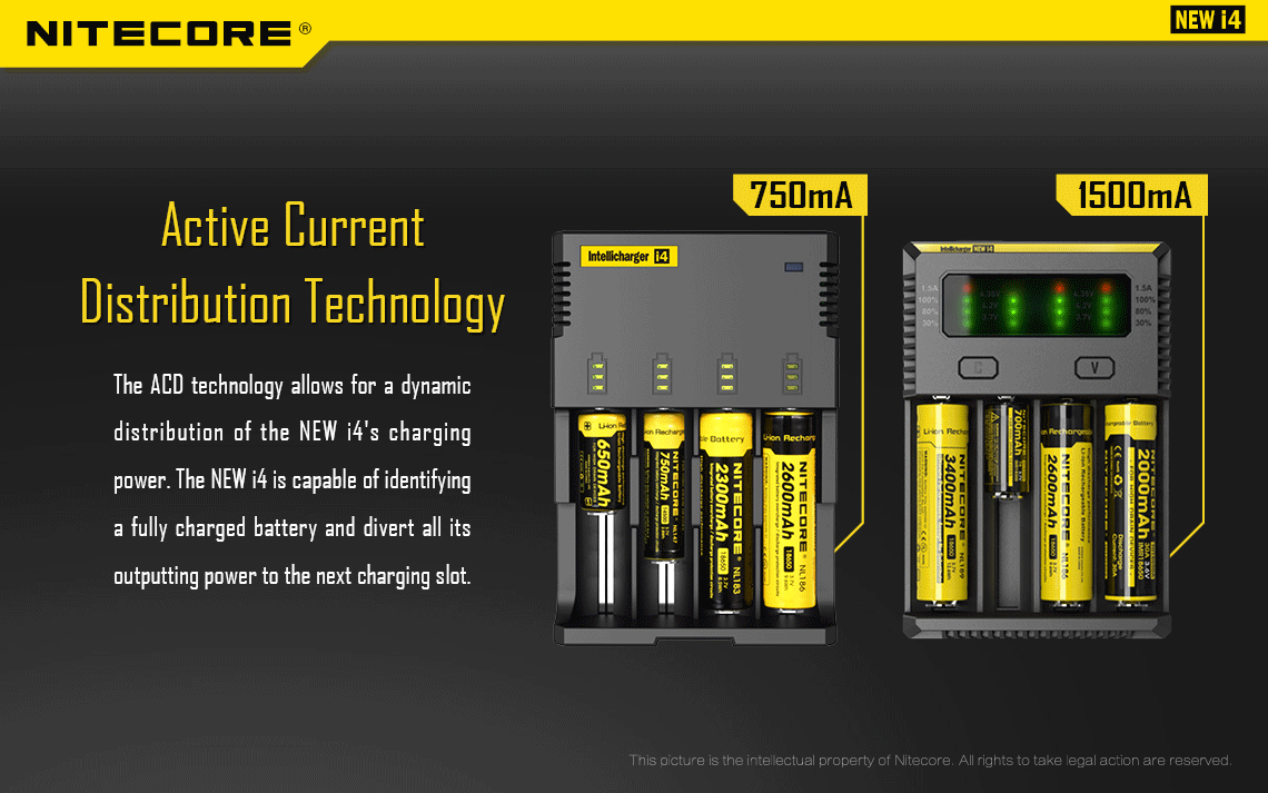 Nitecore I4 Universal Battery Charger for 18650, 18500, 26650, AA, AAA - Fast Charging for Li-ion, Ni-MH, Ni-Cd Batteries - Perfect for Flashlights, Vapes, and Electronic Devices