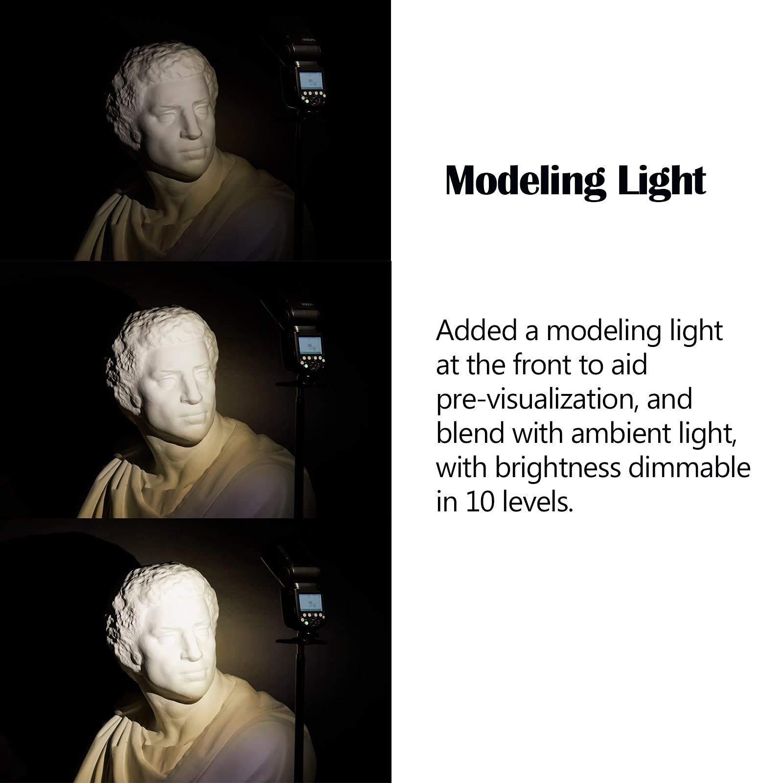 Godox V860III-O Flash Speedlite for Olympus & Panasonic Cameras - GN60, 2.4G Wireless, HSS 1/8000, 1.5s Recycle Time, 10-Level LED Modeling Light with ML-CD15 Diffuser - Perfect for Wedding, Portrait & Event Photography