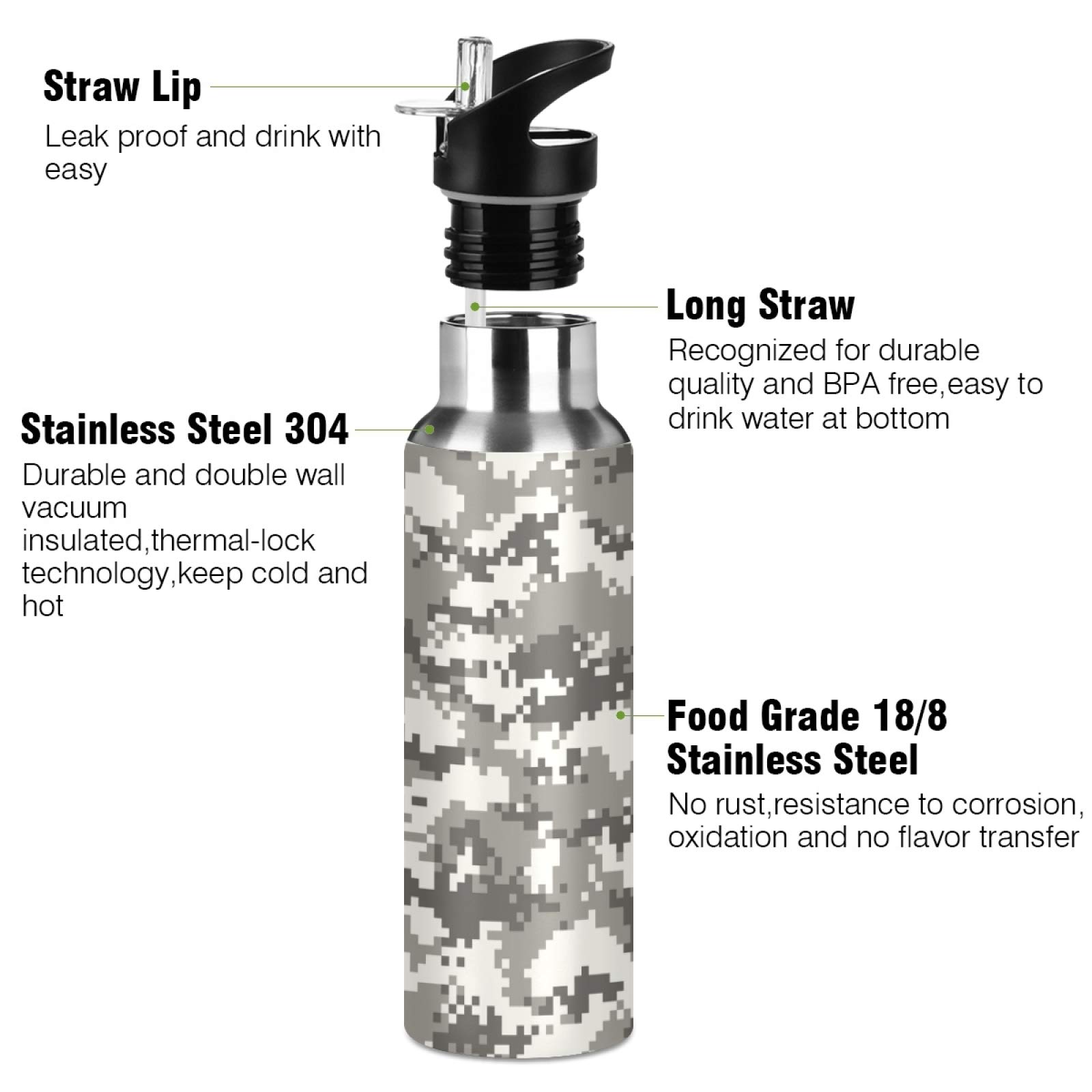 Qilmy Gray Desert Digital Camouflage Vacuum Insulated Stainless Steel Water Bottle with Straw Lid - 22oz Leakproof Wide Mouth Flask for Fitness, Hiking, Camping & Outdoor Sports | Perfect for Gym, Workouts, and Adventure Travel