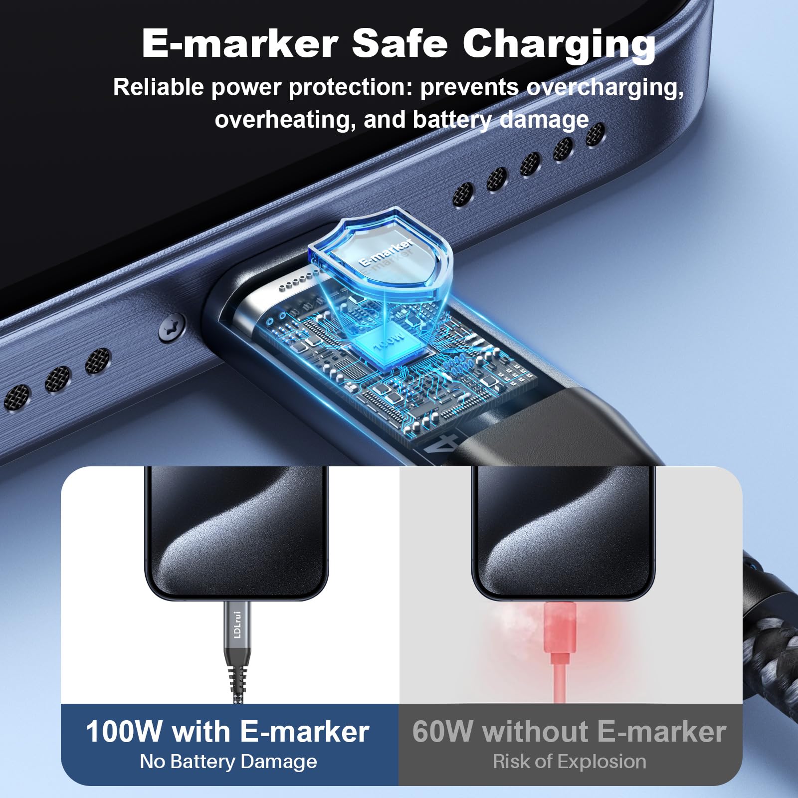 LDLrui USB C to USB C 3.2 Gen 2x2 Cable [6ft 2Pack] - 100W PD Fast Charging, 20Gbps Data Transfer & 4K Video Output - Compatible with MacBook Pro, Samsung Galaxy S22/S21, USB-C Monitors - Perfect for Home Office, Gaming & Travel Charging