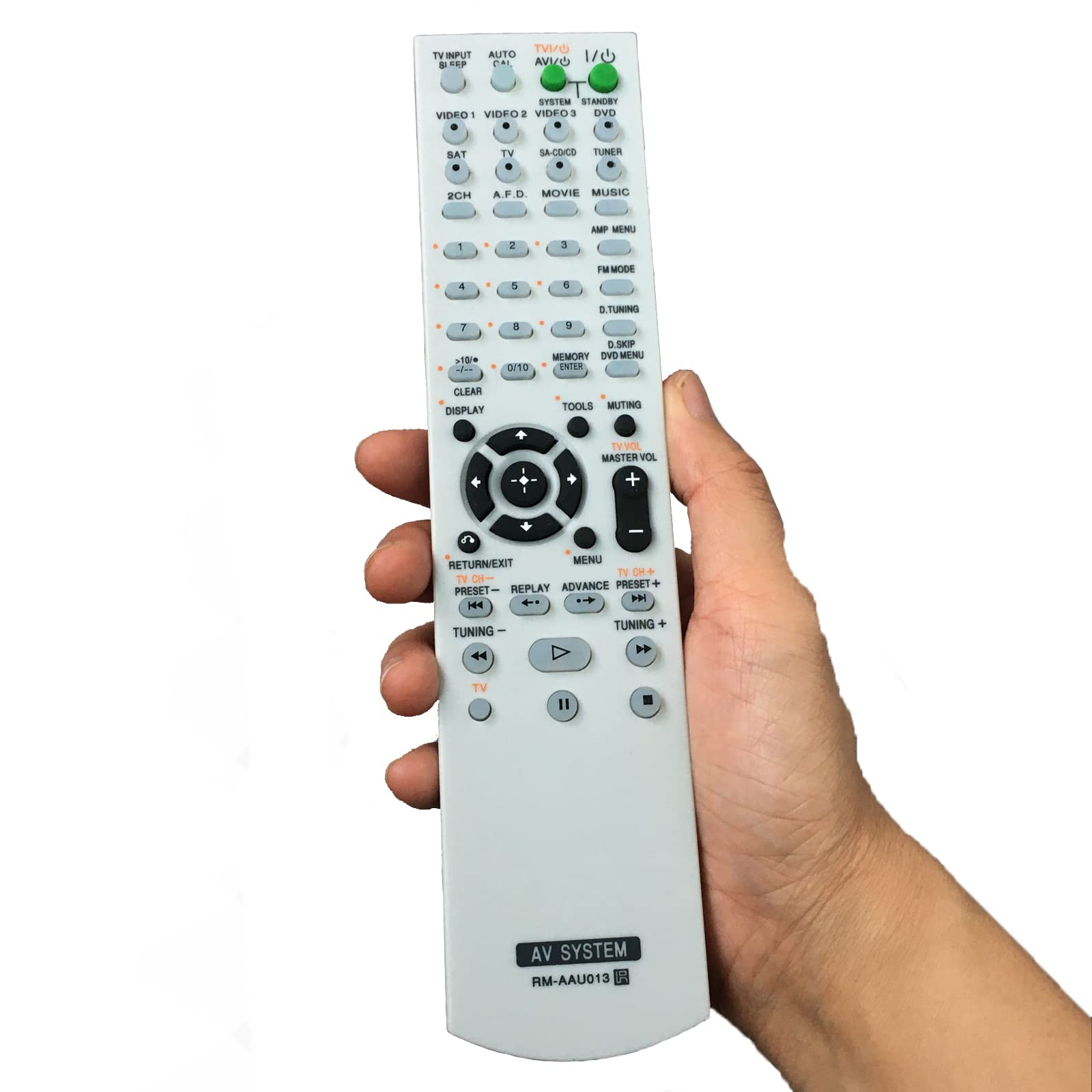 Universal Replacement Remote Controller RM-AAU013 Compatible for Sony AV Receiver Models RM-AAP013 STR-K1500 HT-DDW685 HT-DDW790 E15 STR-DG500 STR-DH100 STR-DH500 - Perfect for Home Theater & Audio System Control