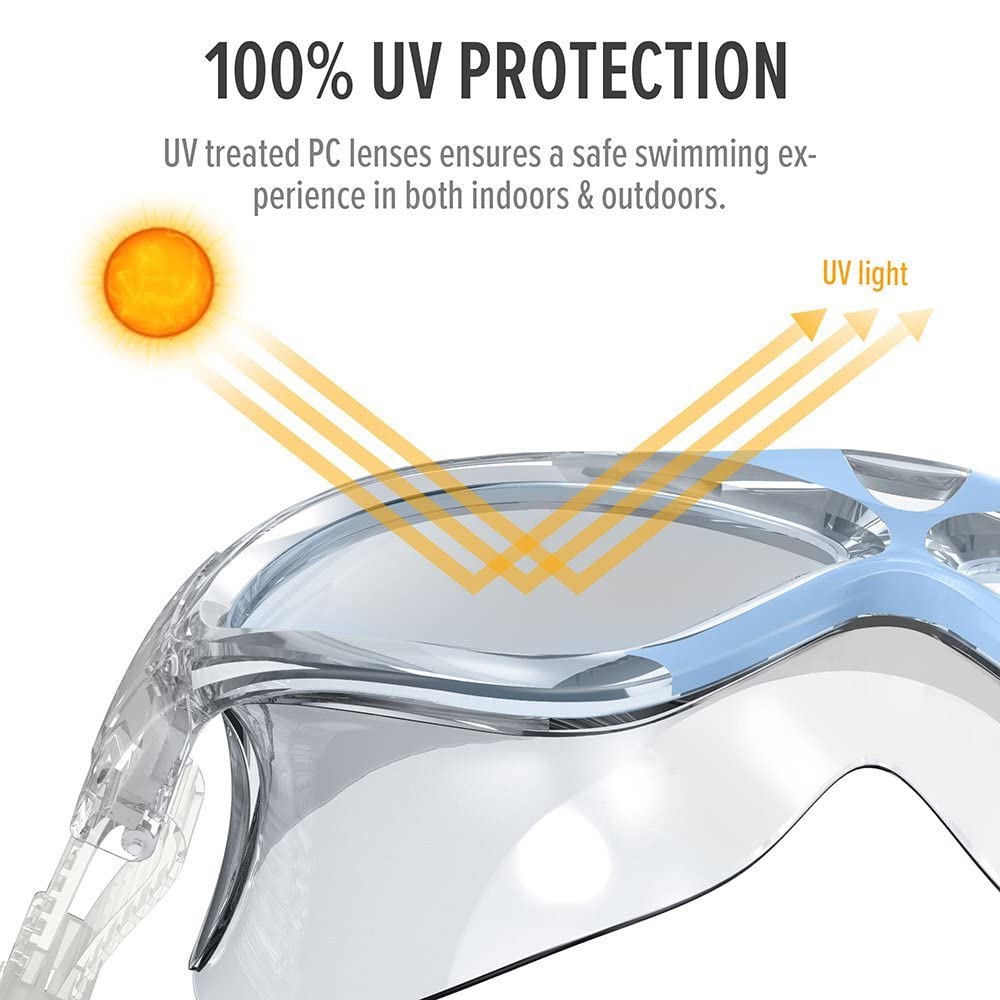 Professional Anti-Fog Clear Swimming Goggles with UV Protection - Comfortable & Durable for Pool, Beach, and Competitive Swimming