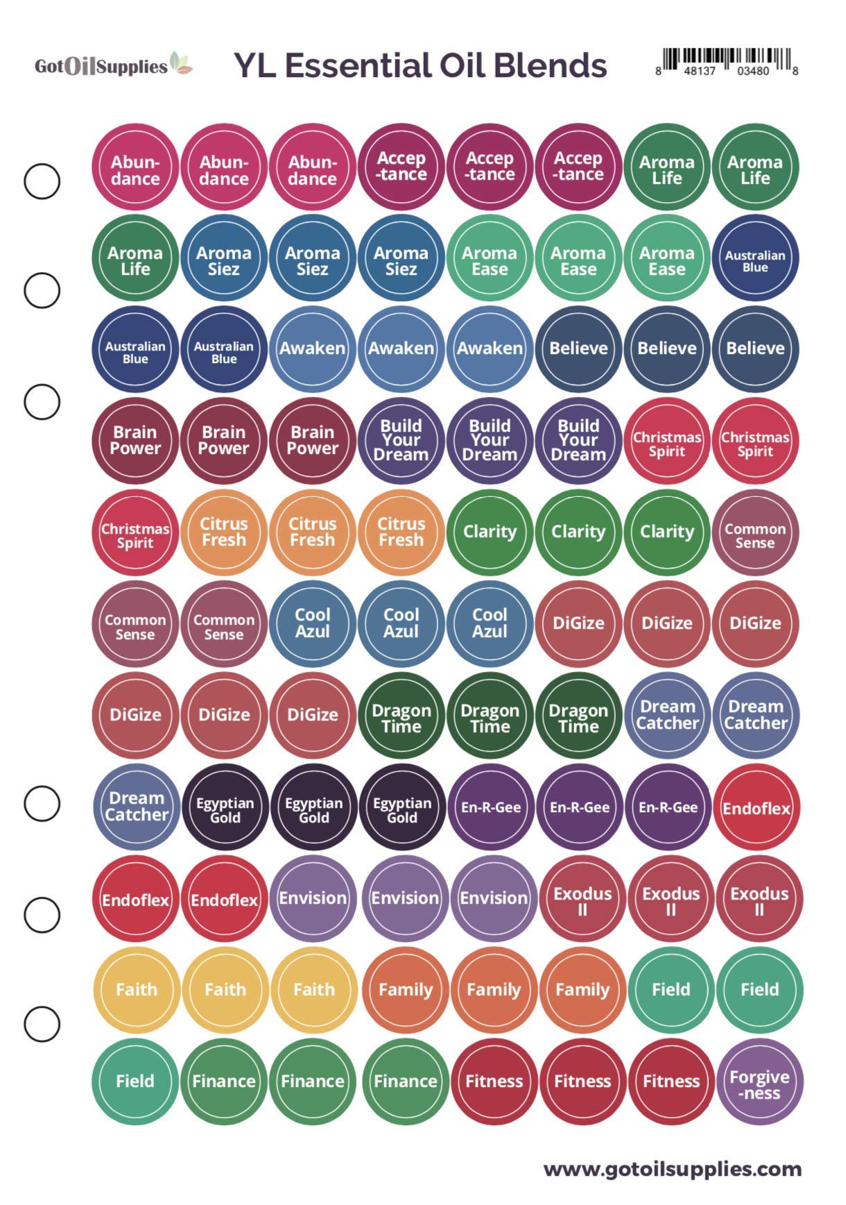 Young Living Essential Oil Bottle Cap Stickers - 7 Sheets (616 Labels) for Aromatherapy Containers | Waterproof & Durable Lid Stickers | Perfect for Organizing YL EO Bottles at Home, Spa or Yoga Studio