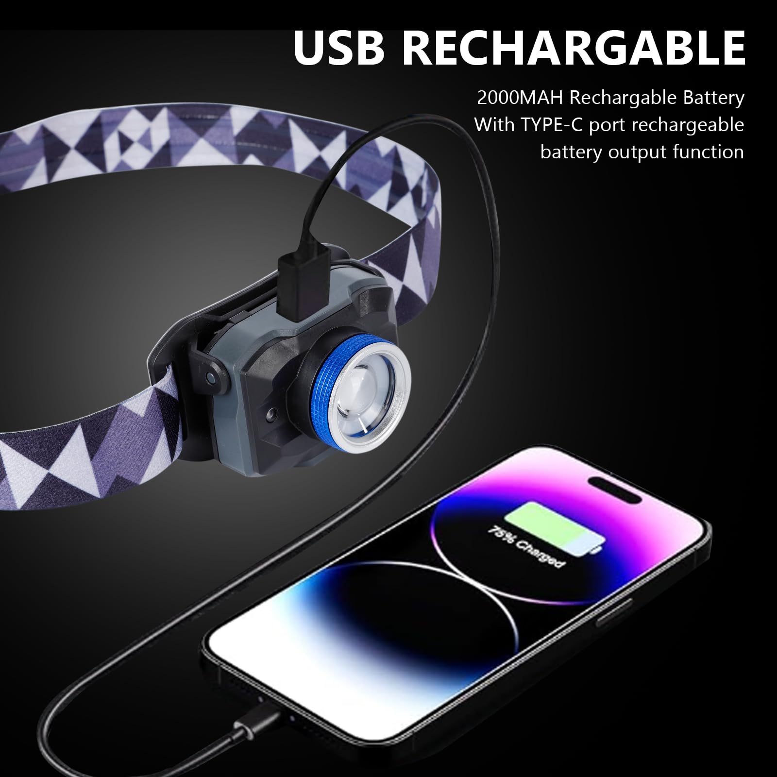 450 Lumen Rechargeable LED Headlamp Flashlight - 5 Light Modes, Adjustable Focus, IPX4 Waterproof Headlight with White & Red Light - Perfect for Camping, Hiking, Running, Fishing & Night Work