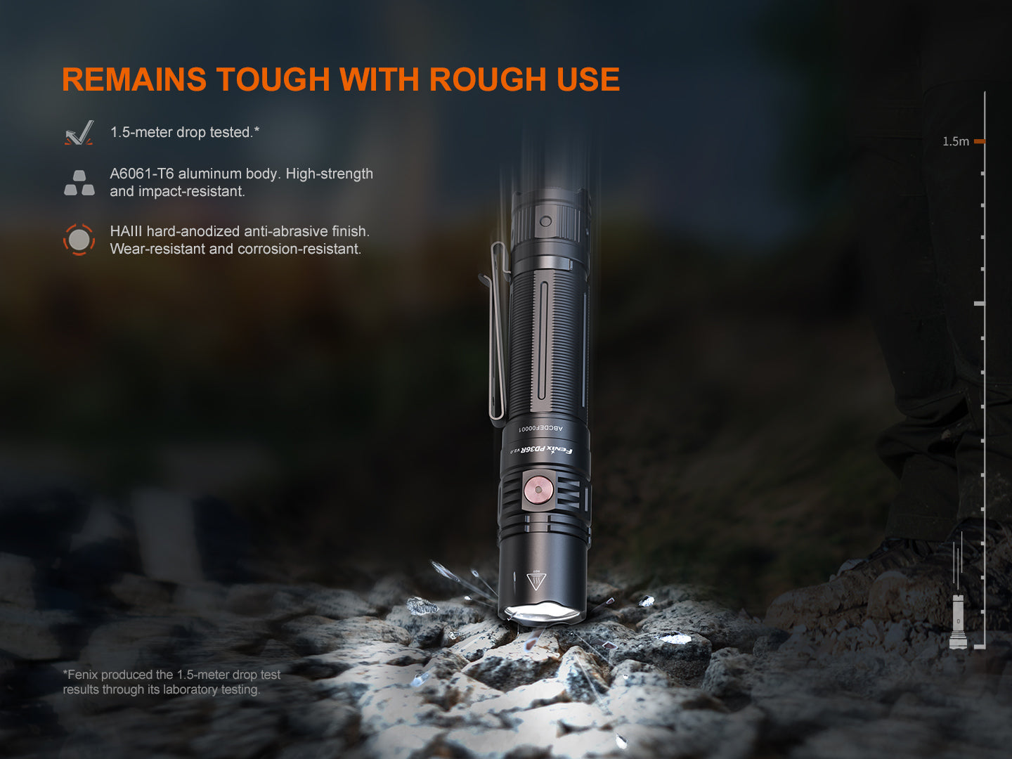 Fenix PD36R V2 Compact Rechargeable Tactical Flashlight - 1700 Lumens Bright LED, IP68 Waterproof, for Camping, Hiking, Emergency & Outdoor Adventures