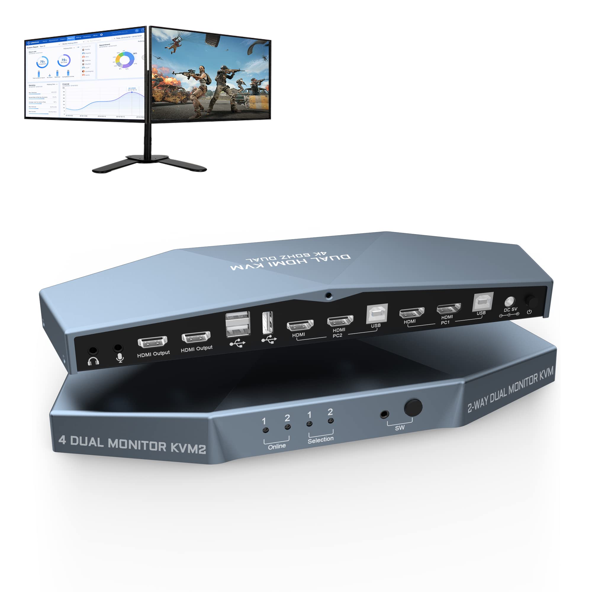 2-Port Dual Monitor KVM Switch 4K@60Hz HDMI 4x2 - HDCP 2.2 Compatible for 2 Computers & 2 Displays | Perfect for Home Office, Gaming Setup & Multi-Tasking Workspaces