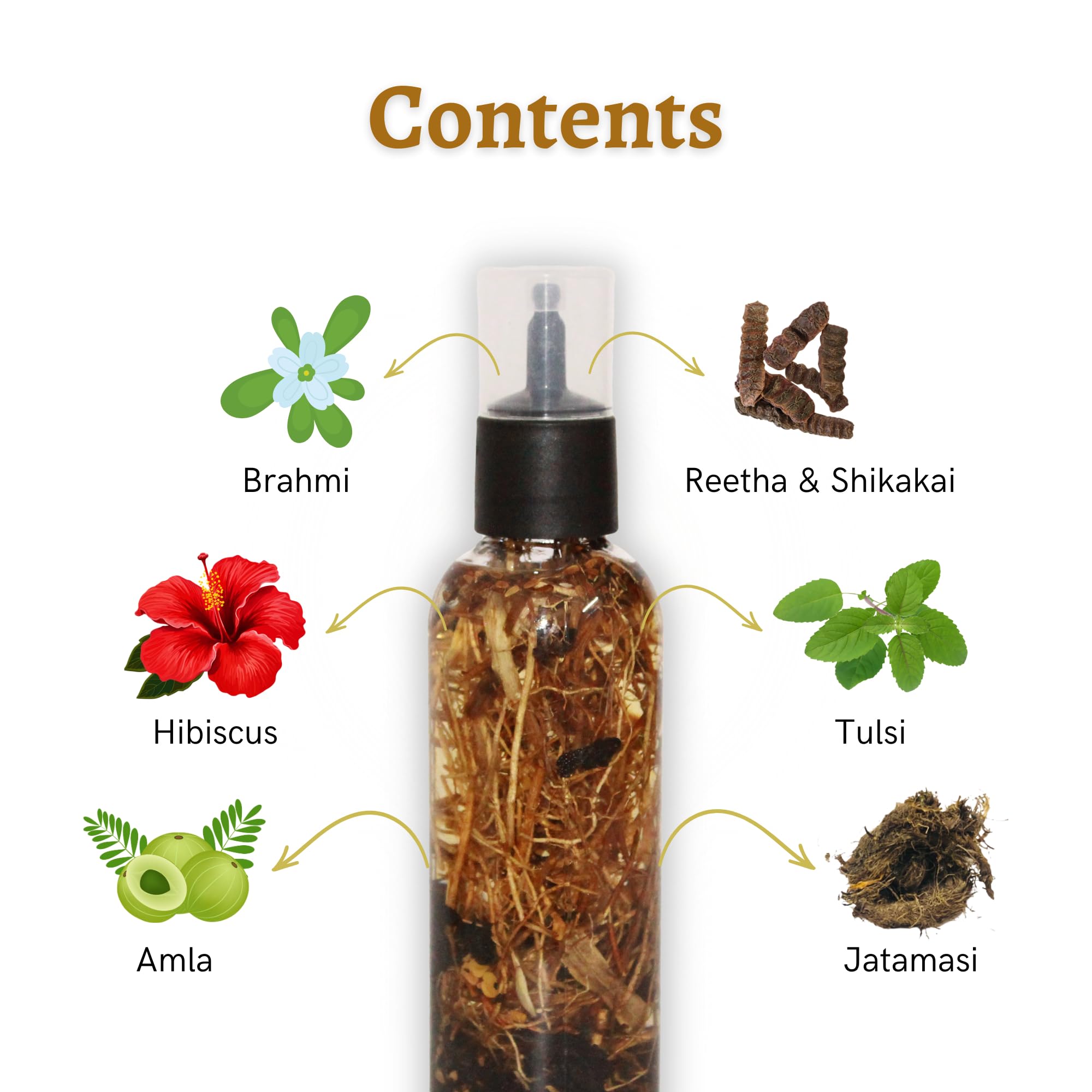 CareOne Gallery Herbal Hair Oil for Men & Women – Reduce Hair Fall, Dandruff & Promote Hair Growth | 100ml | Natural Hair Care Solution for Daily Use & Scalp Massage