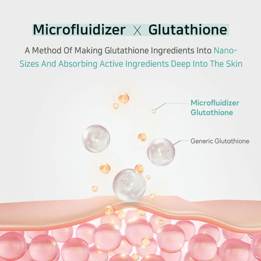 APLB Glutathione Niacinamide Facial Mist Essence 105ml - Brightening & Hydrating Face Spray for Dull Skin, Dark Spots & Uneven Tone | Morning Skincare Routine & Makeup Prep