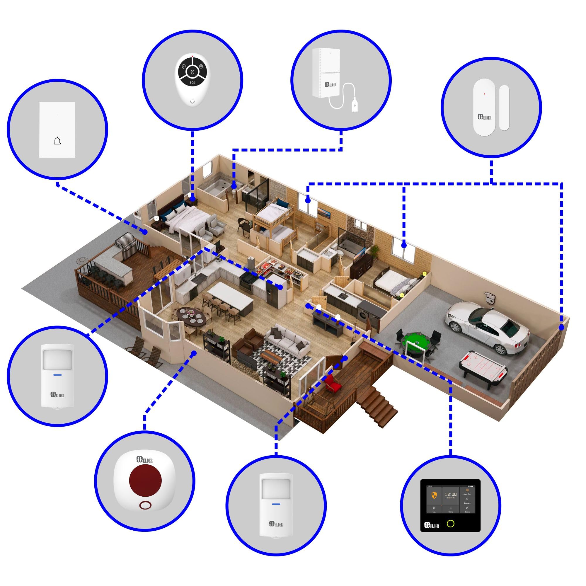 Elder Wireless 13-Piece Smart Home Security System with WiFi & 4G - DIY Touch Panel, Siren, Doorbell, Leak & Motion Sensors - Compatible with Google Assistant & Alexa - Perfect for Home Protection & Remote Monitoring
