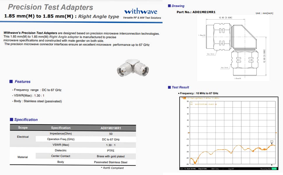 1.85mm Male to 1.85mm Male Right Angle RF Adapter | DC-67GHz 50 Ohm Stainless Steel Microwave Connector | for Test Equipment, RF Systems & High-Frequency Applications