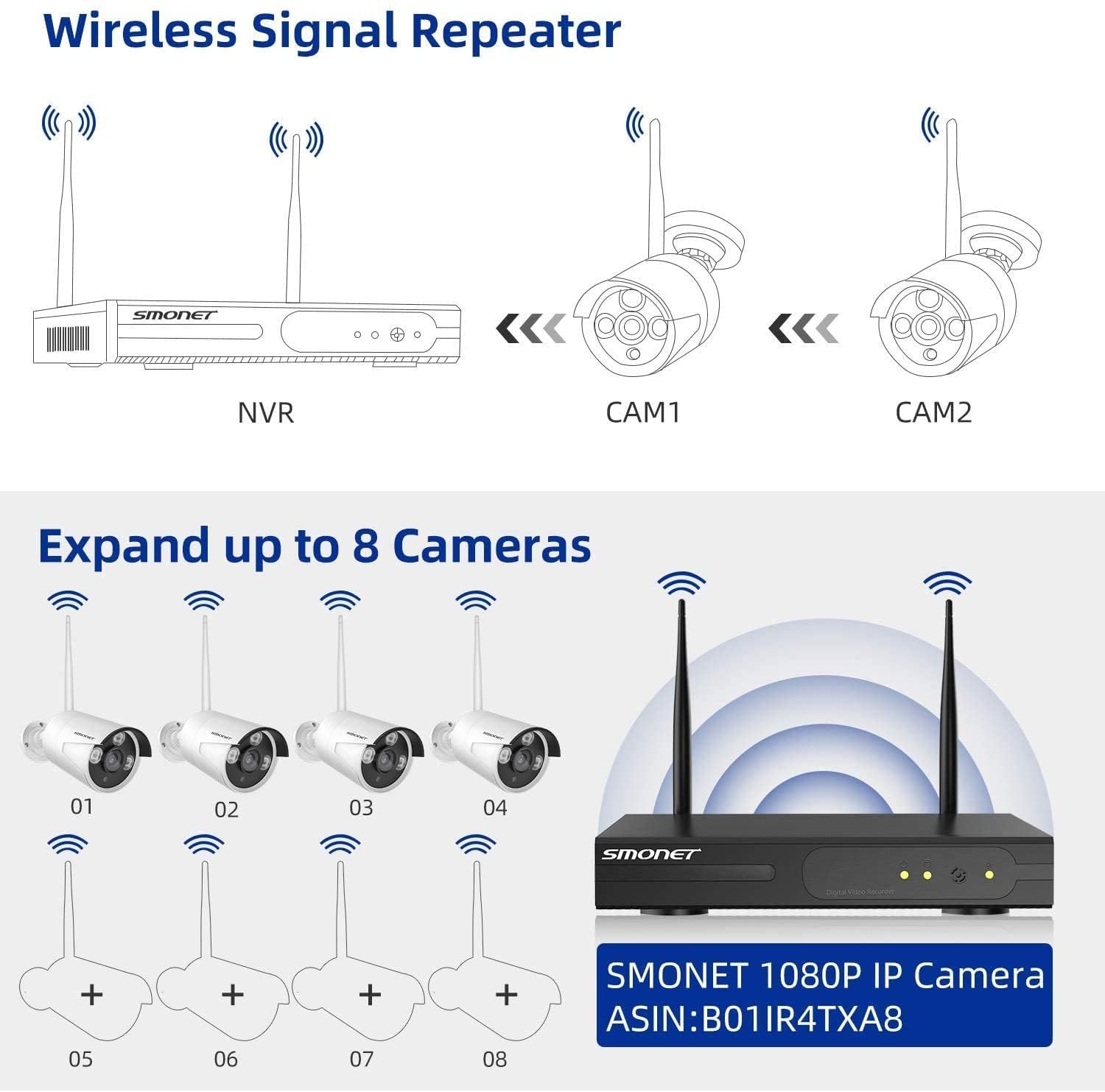 SMONET 8CH 1080P Wireless Security Camera System with 4x 2MP HD Cameras, 3TB HDD, Night Vision & Motion Detection - Indoor/Outdoor Home Surveillance DVR Kit with 24/7 Recording & Free App for Smartphone Monitoring | Perfect for Home, Office & Business Security