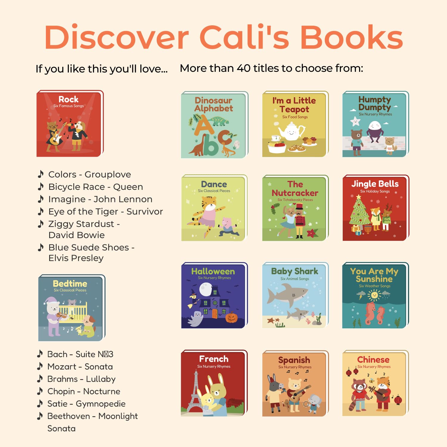 The Star-Spangled Banner Sound Book for Kids | 4th of July Children's Book with US National Anthem Excerpts | Interactive Toddler Books Ages 1-3 | Perfect for Patriotic Holidays & Early Learning