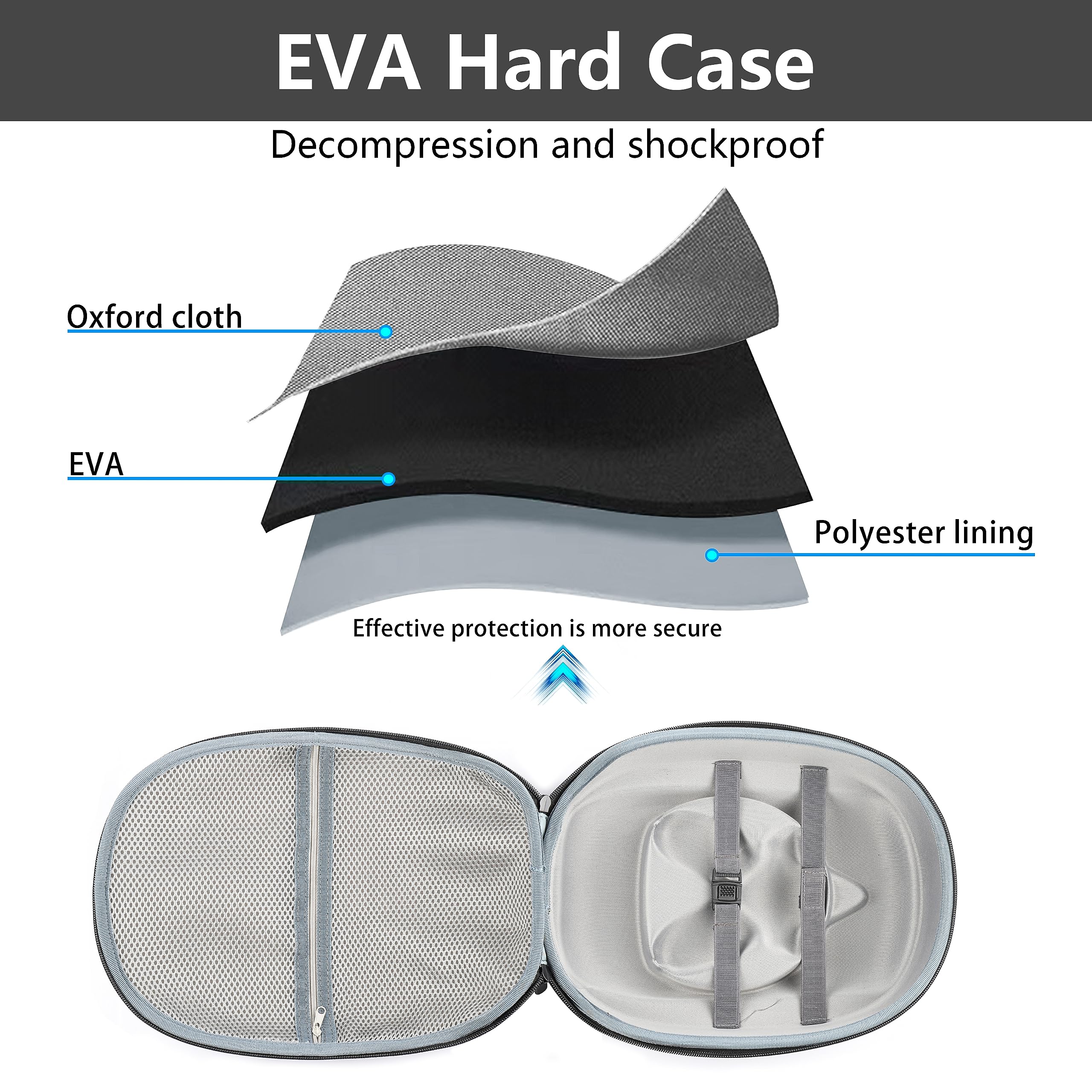 VZNEK Waterproof Hard Carrying Case for Oculus/Meta Quest 3 & Quest 3S - Protective Travel Storage for VR Headset with Elite Strap & Accessories | Fuzz-Free Interior | Home & Travel Use | Black & Grey Options