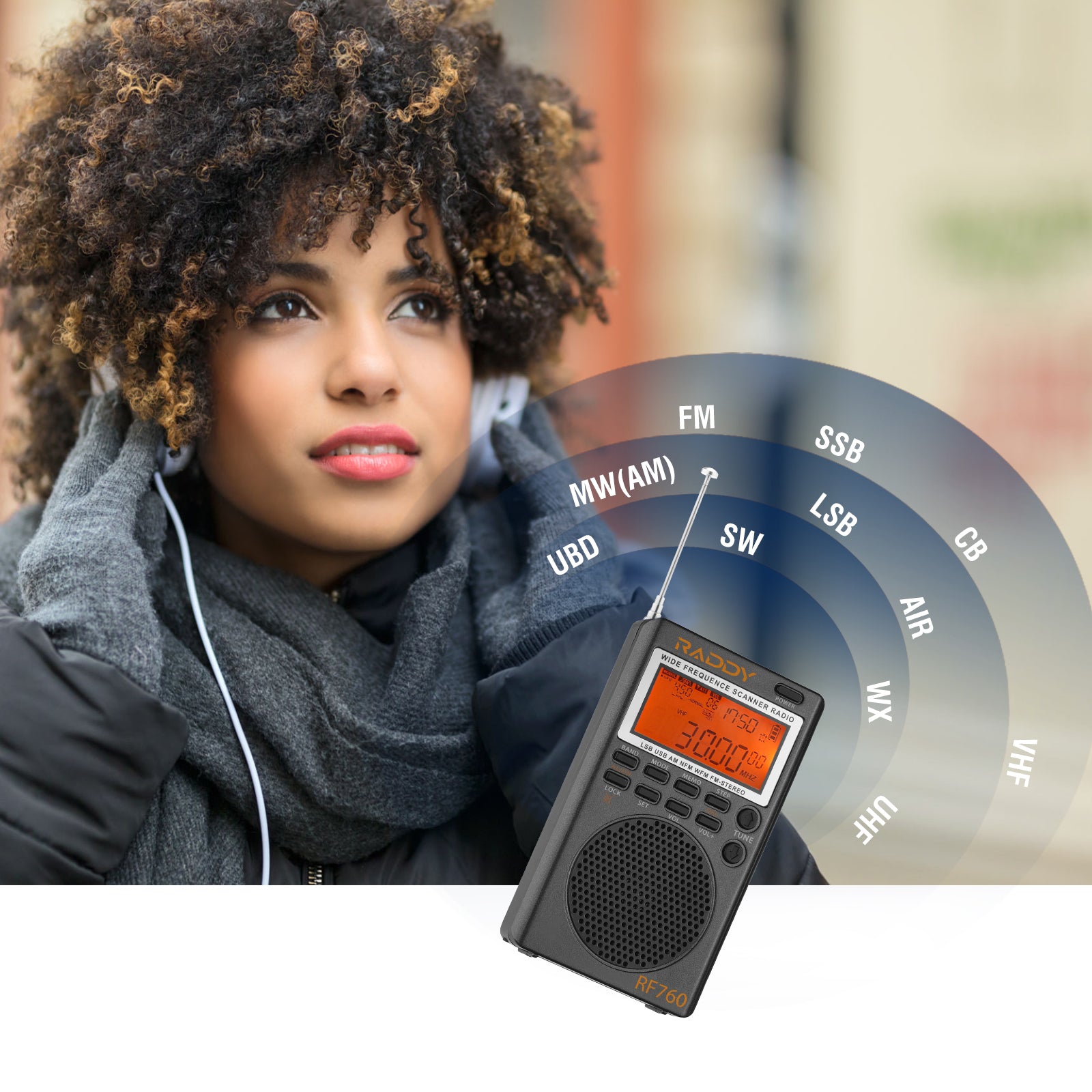 Raddy RF760 SSB Shortwave Radio - FM AM SW CB VHF UHF WX AIR Marine Full Band Receiver with NOAA Weather Alerts & Rechargeable Battery | Emergency Preparedness, Marine Communication, Outdoor Adventure