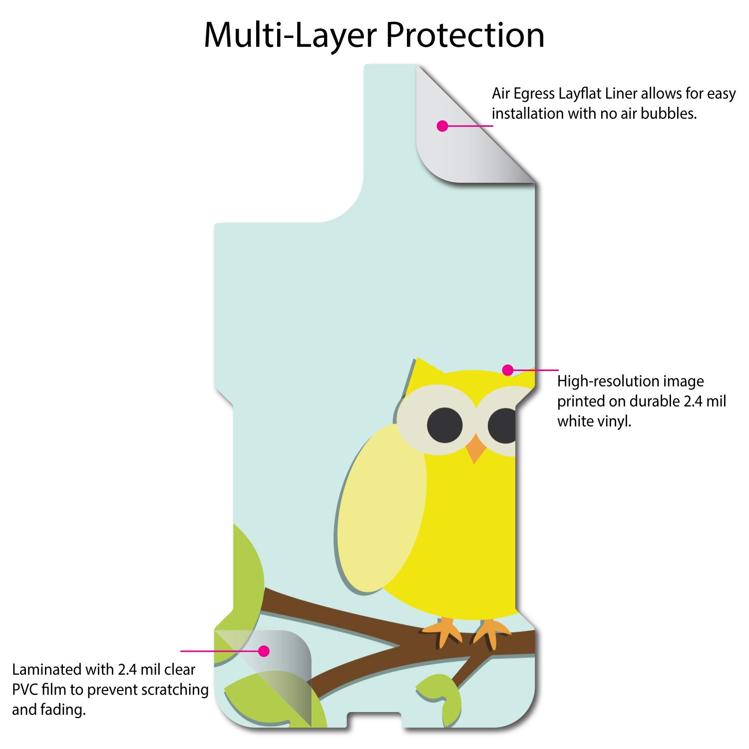 DistinctInk Custom Skin Decal for OtterBox Commuter Case iPhone 11 Pro Max (6.5 Inch) - Yellow Owl Cartoon Design | Protective Vinyl Sticker | Perfect for Personalization and Scratch Protection | Great for Kids, Teens and Owl Lovers
