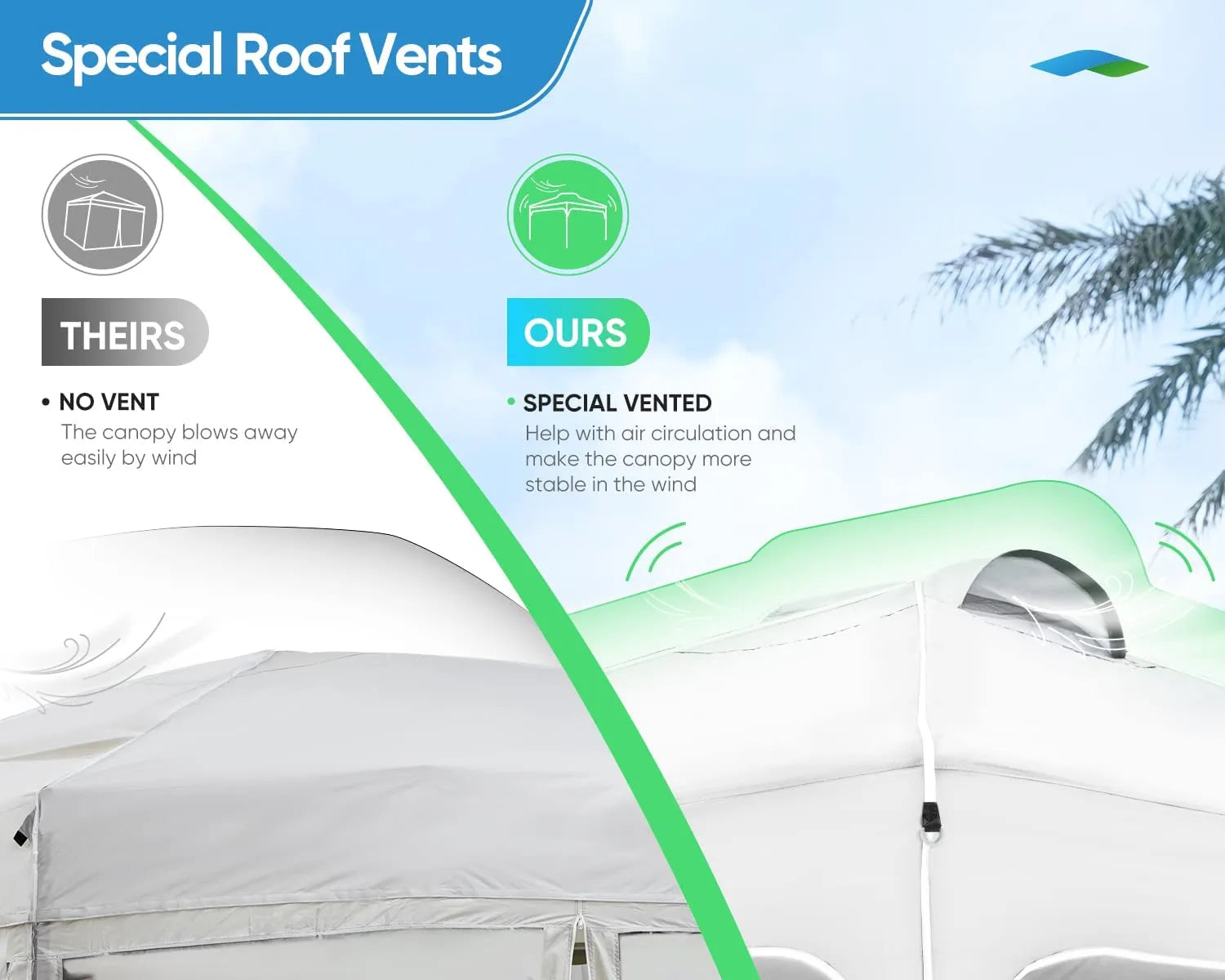 10' x 10' Pop Up Canopy Tent - Easy One Person Setup, Instant Shelter for Outdoor Events, Camping, Beach Parties, and Farmers Markets