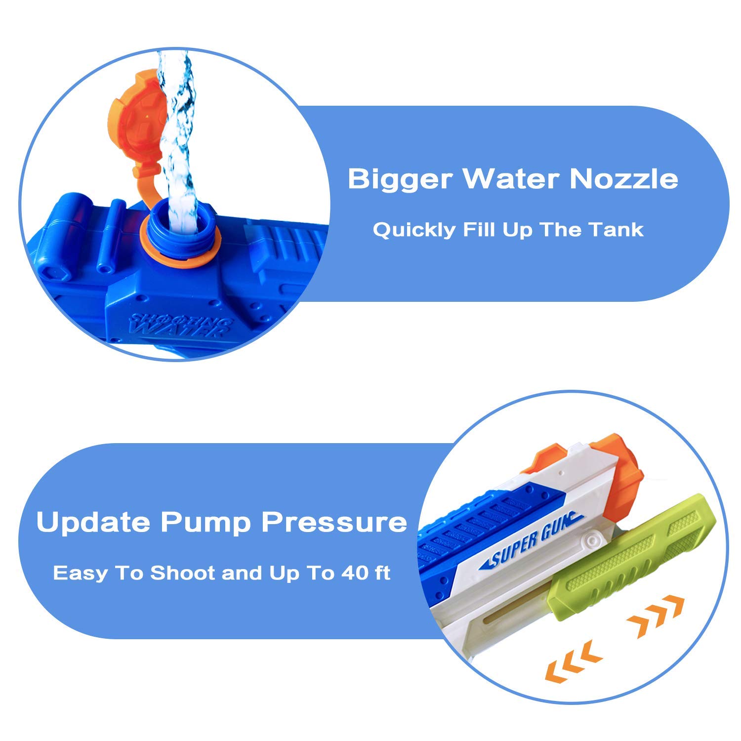 **Best Water Guns for Kids - 1000cc Summer Soaker Squirt Guns, Outdoor Water Toy for Boys & Girls Ages 3+ & Adults - 2 Pack Pool Toys for Beach, Backyard, and Water Fights (Blue)**