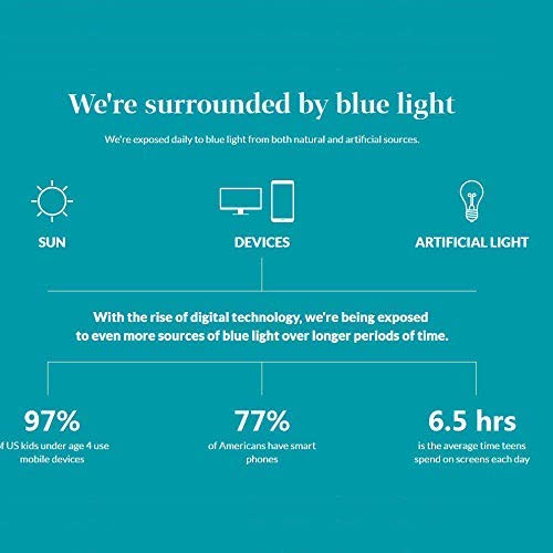 JOSCHOO Anti Blue Light Reading Glasses for Men & Women - Computer Glasses to Reduce Eye Strain - Lightweight Readers for Office, Gaming & Screen Use