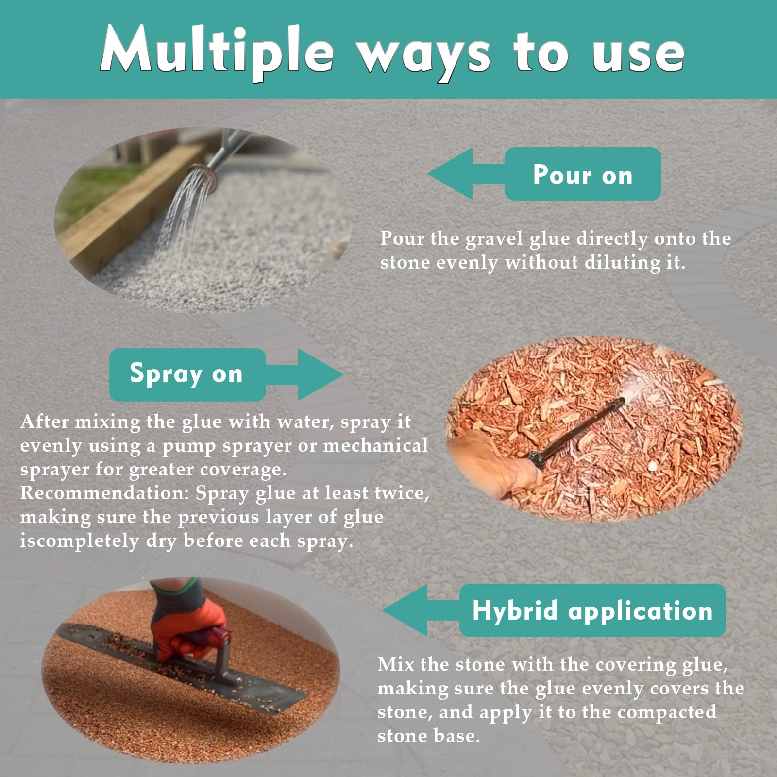 64Oz Concentrated Mulch Glue for Landscaping - Strong Adhesive for Pea Gravel, Rocks & Mulch Binder | Non-Toxic, Long-Lasting Mulch Lock Solution | Perfect for Garden Pathways, Driveways & Landscape Projects