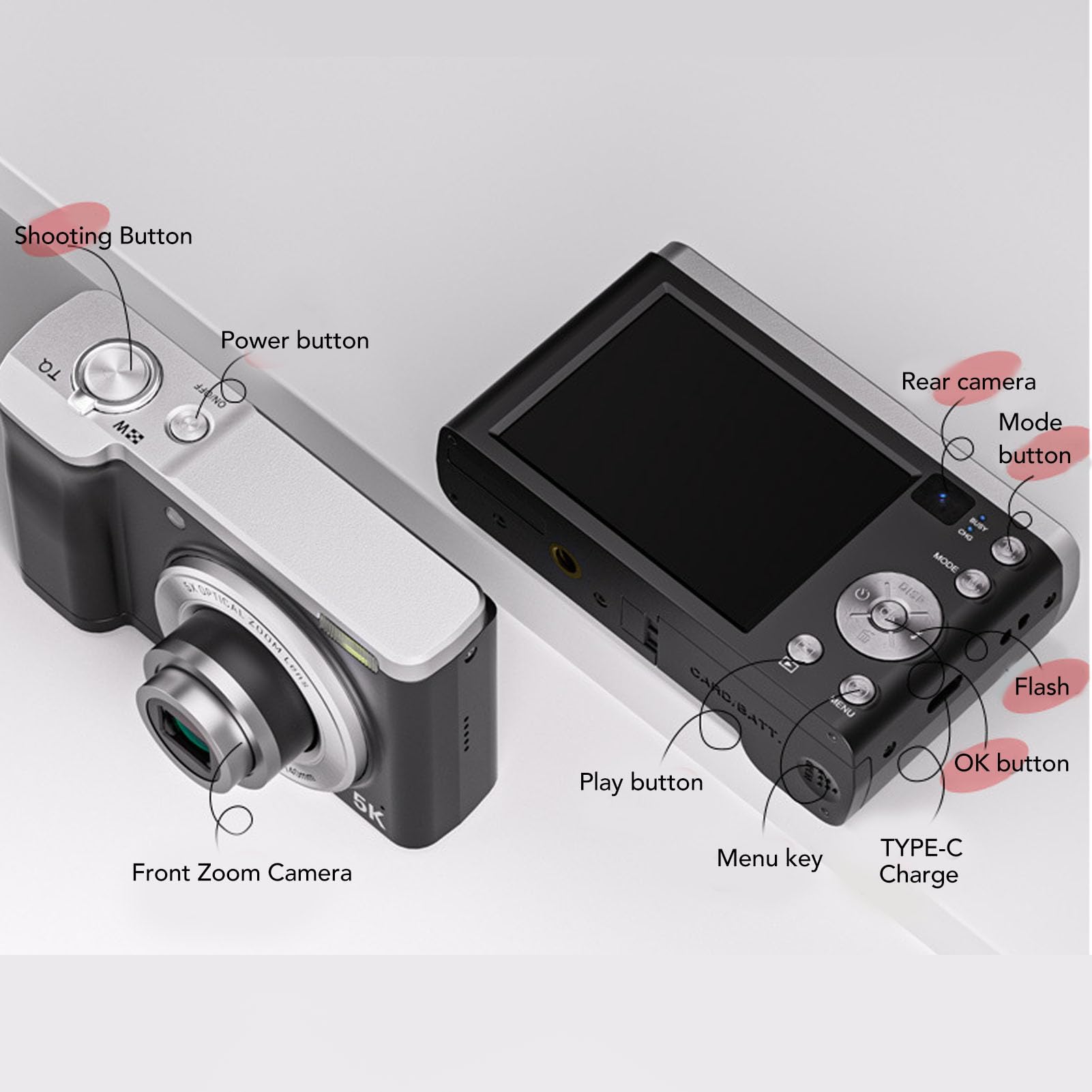 5K Digital Camera with 10x Zoom & Anti-Shake for Vlogging & Travel Photography