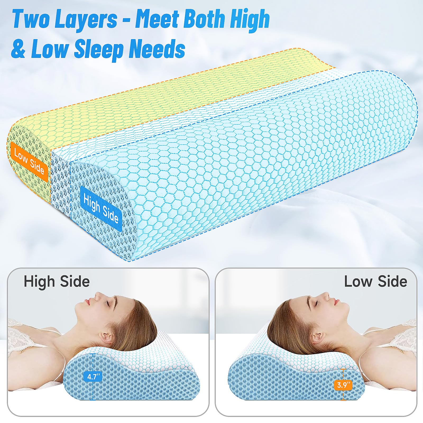 CloudBliss Memory Foam Neck Pillow for Sleeping - Ergonomic Cervical Support Pillow for Neck Pain Relief, Contoured Design for Side Back & Stomach Sleepers - Perfect for Travel, Office & Home Use (Blue, Standard Size)