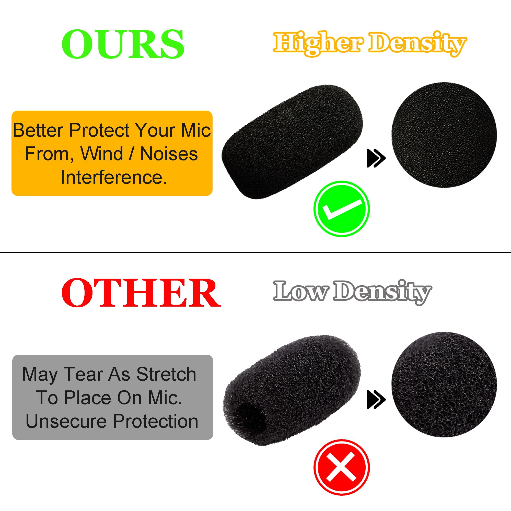 10-Pack Mini Foam Windscreens for Headset Microphones - High-Density Mic Covers for Lavalier Protection - Reduce Wind Noise for Podcasting, Streaming & Recording