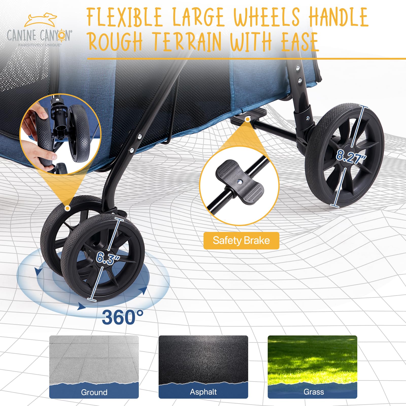 Upgraded 4 Wheel Pet Stroller for Small & Medium Dogs - One Button Fold, Adjustable Mesh Windows & Shades, 360° Swivel Front Wheels with Rear Wheel Brake | Perfect for Outdoor Walks, Park Visits & Vet Appointments