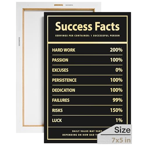 Success Facts