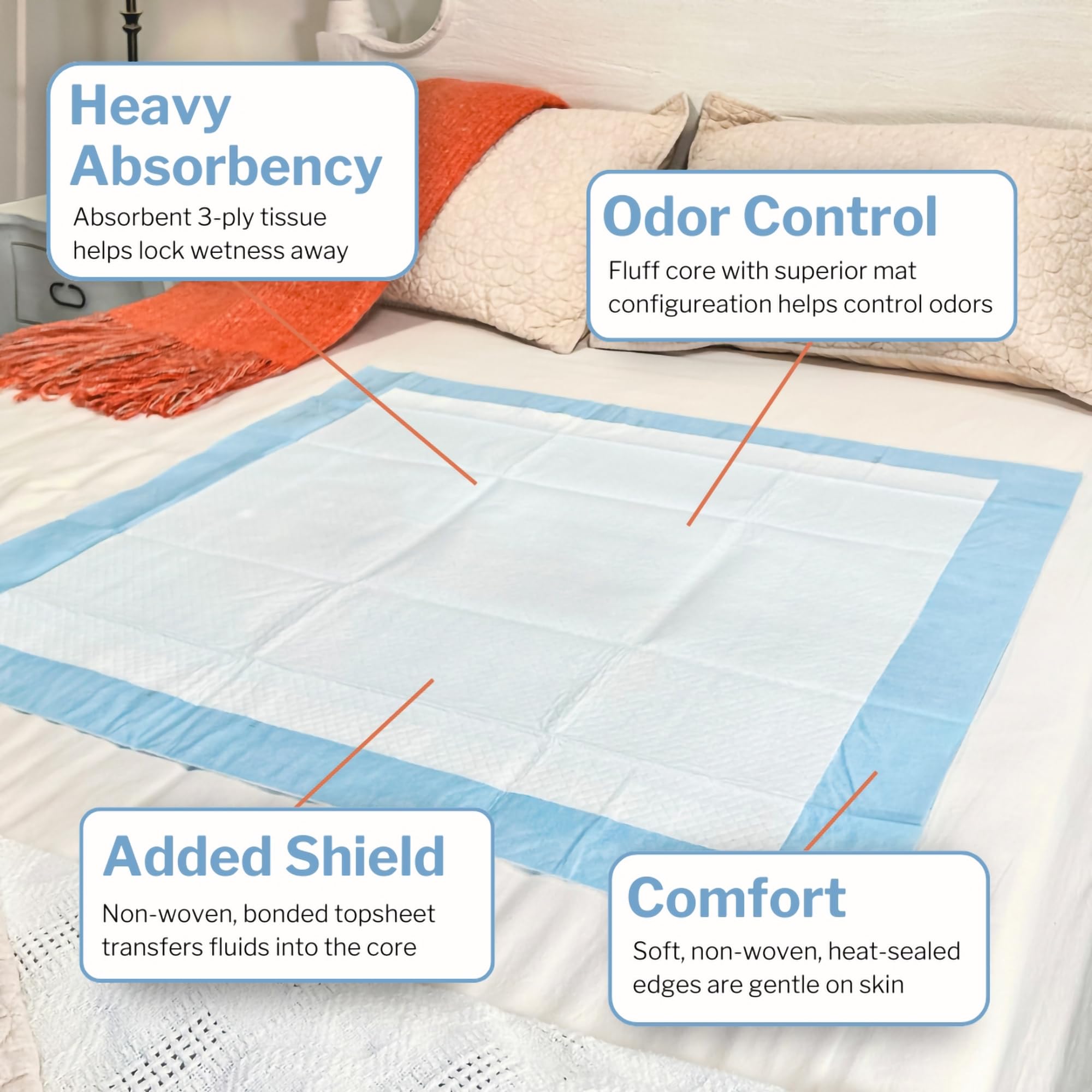 McKesson Disposable Underpads 17