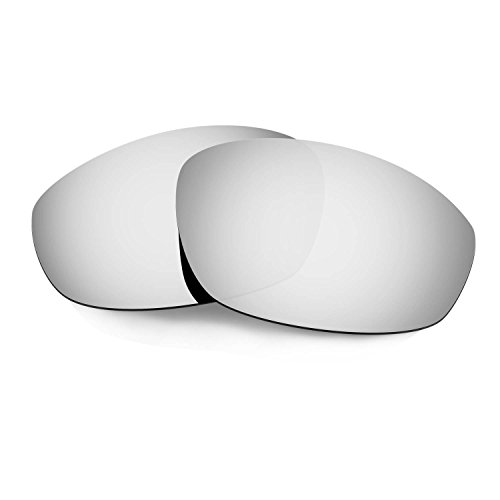 Titanium