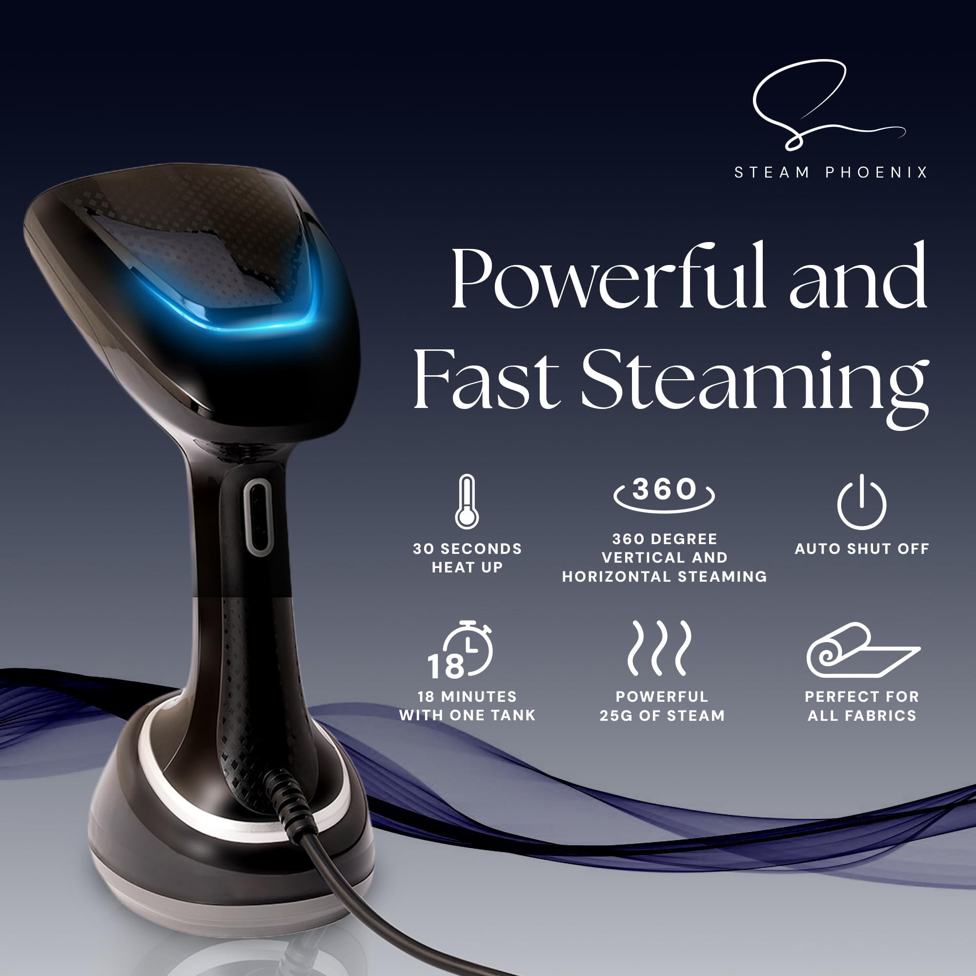 1200W Powerful Handheld Garment Steamer for Clothes - Portable Mini Travel Steamer & Iron All-in-One - Quick Wrinkle Remover for Shirts, Dresses, Suits & Fabrics - Perfect for Home, Office & Travel Use