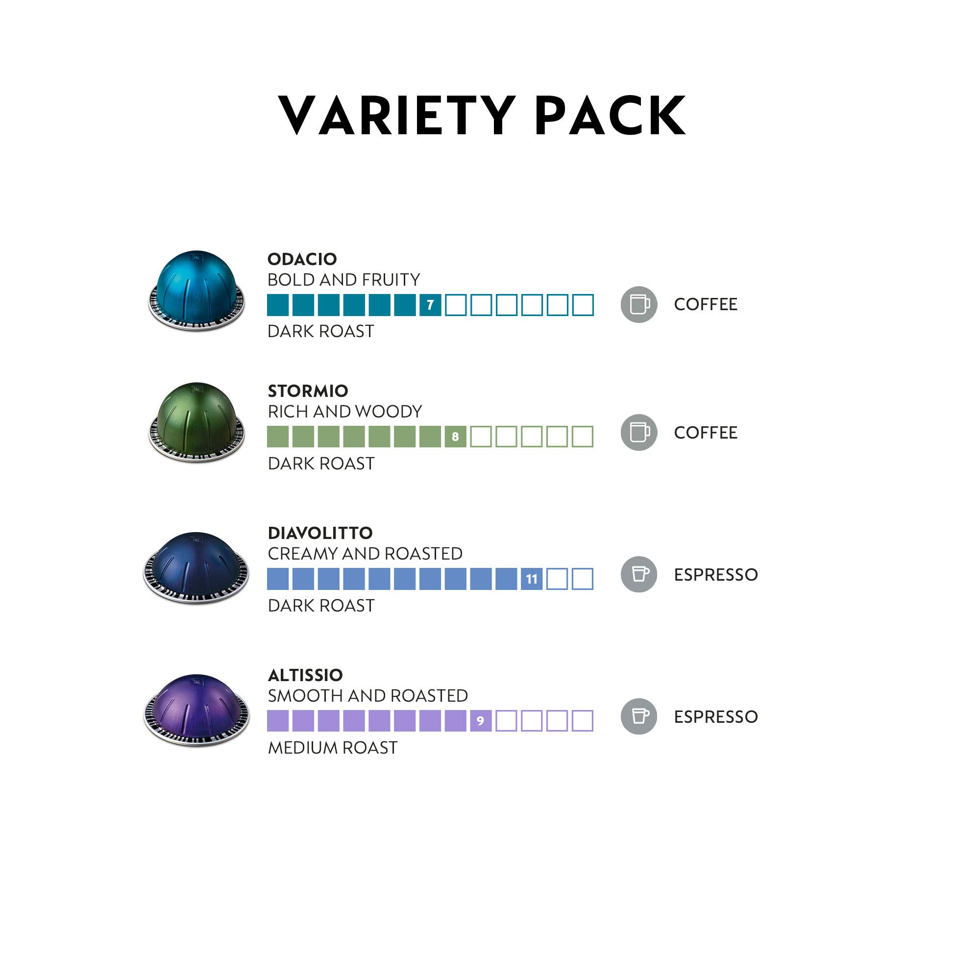 Nespresso VertuoLine Coffee Pods Variety Pack (40 Count) & Double Espresso Scuro (30 Count) - Compatible with Vertuo Machines, Perfect for Home & Office Brewing
