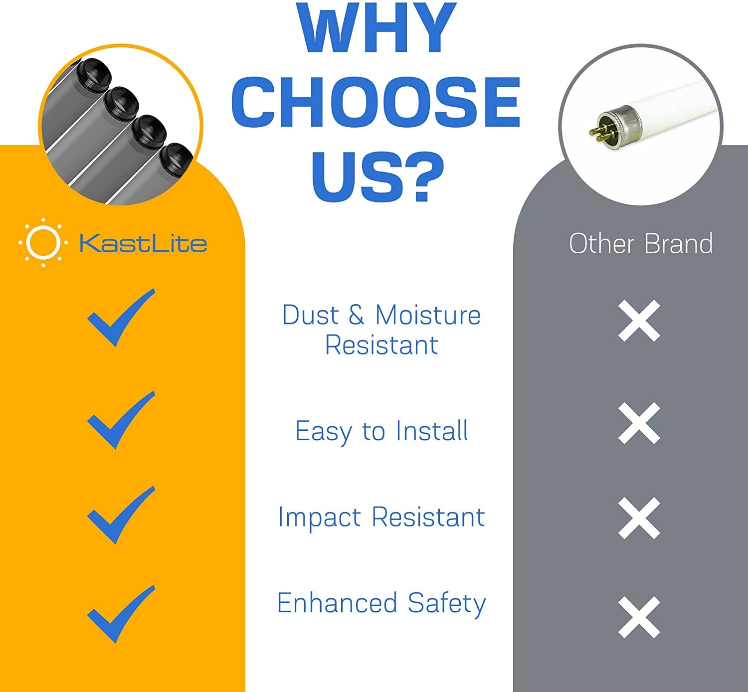 KastLite T8 Fluorescent Light Tube Guard with End Caps - 46-3/8