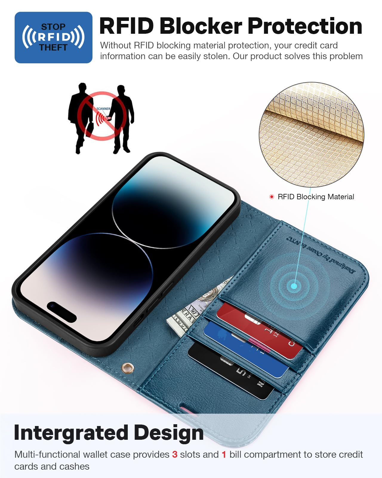 iPhone 15 Pro Wallet Case with Card Holder & RFID Blocking - Detachable Magnetic Stand Cover for Work & Travel