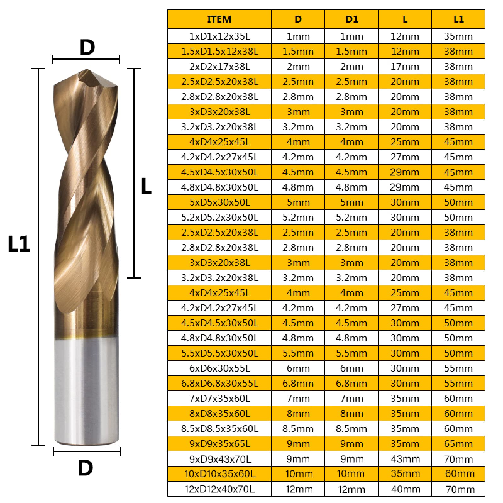 TiCN Coated Carbide Drill Bit 8.0mm - High Precision CNC Lathe Tool for Metalworking | Perfect for Steel, Aluminum & Stainless Steel Drilling