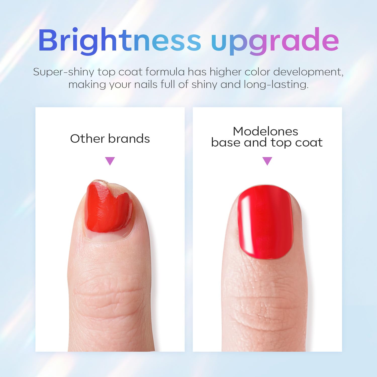 Modelones 15ml 2025 Upgrade Super Shiny Gel Base & Top Coat Set with 6 Colors Gel Nail Polish Kit - Professional DIY Manicure for Salon Quality Nails at Home, Perfect for Parties, Weddings & Special Occasions