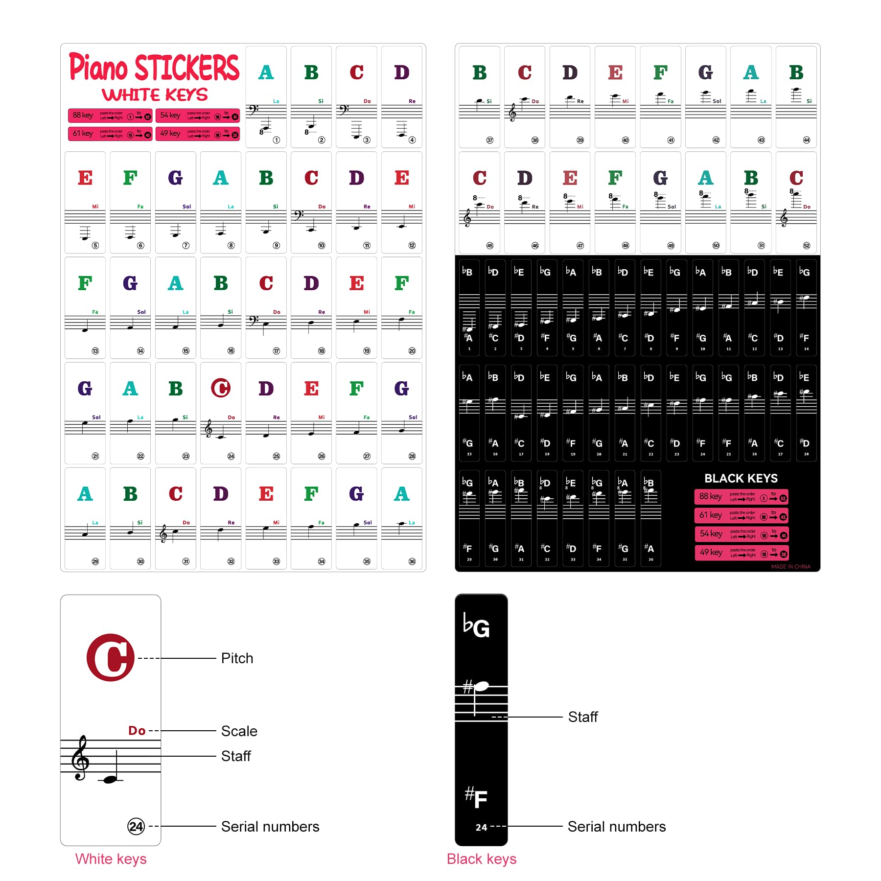 **88/61/54/49/37 Key Piano Keyboard Stickers - Bold Large Letter Removable Note Labels for Beginners & Kids (Multicolor) - Perfect for Learning Piano at Home or School**