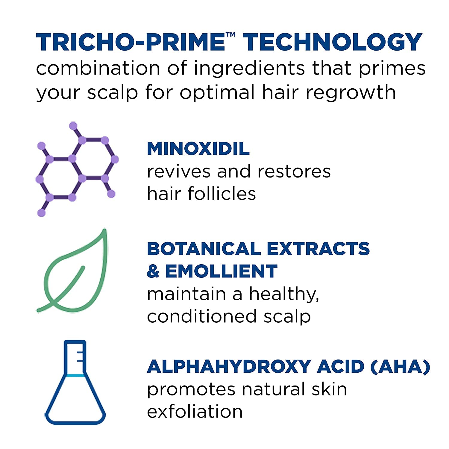 Rogaine Men's Hair Regrowth Treatment - Minoxidil Foam for Hair Loss & Thinning (6 Month Supply) - Effective Solution for Male Pattern Baldness & Receding Hairline