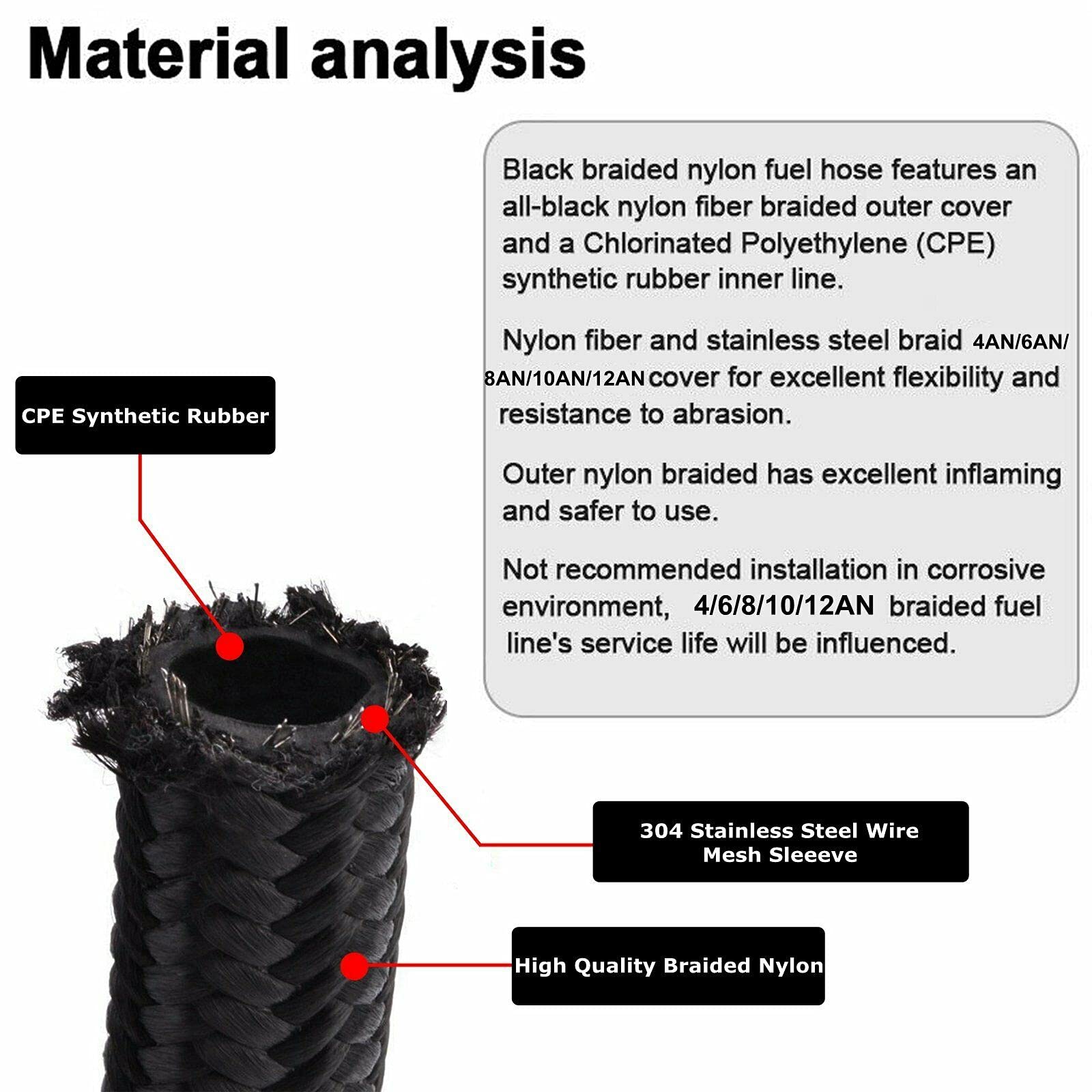 6AN 5FT Stainless Steel Braided Fuel Hose - Oil & Gas Line for Automotive & Marine Use