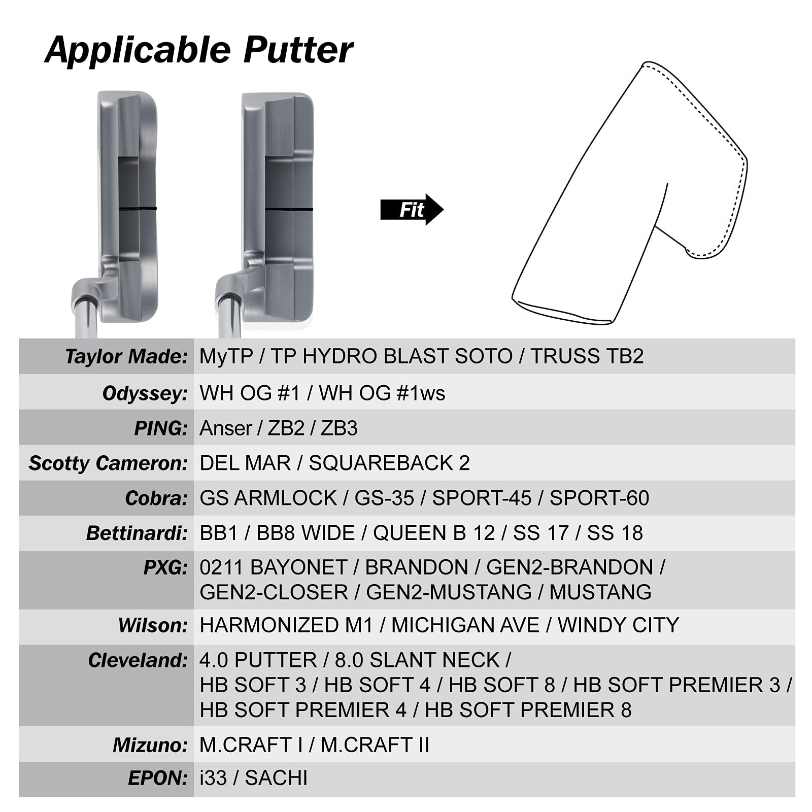 Premium Golf Blade Putter Cover with Magnetic Closure - Compatible with Scotty Cameron, Taylormade & Odyssey - Durable Club Protector for Golf Enthusiasts - Perfect for Course Play & Club Storage