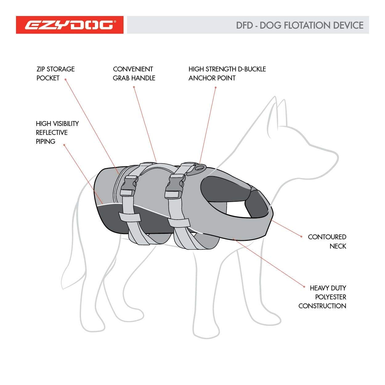 **EZYDOG DFD Dog Life Jacket - High Buoyancy Pet Safety Vest for Boating, Paddle Boarding & Swimming - Small Size (Yellow) - Perfect for Active Dogs & Puppies**