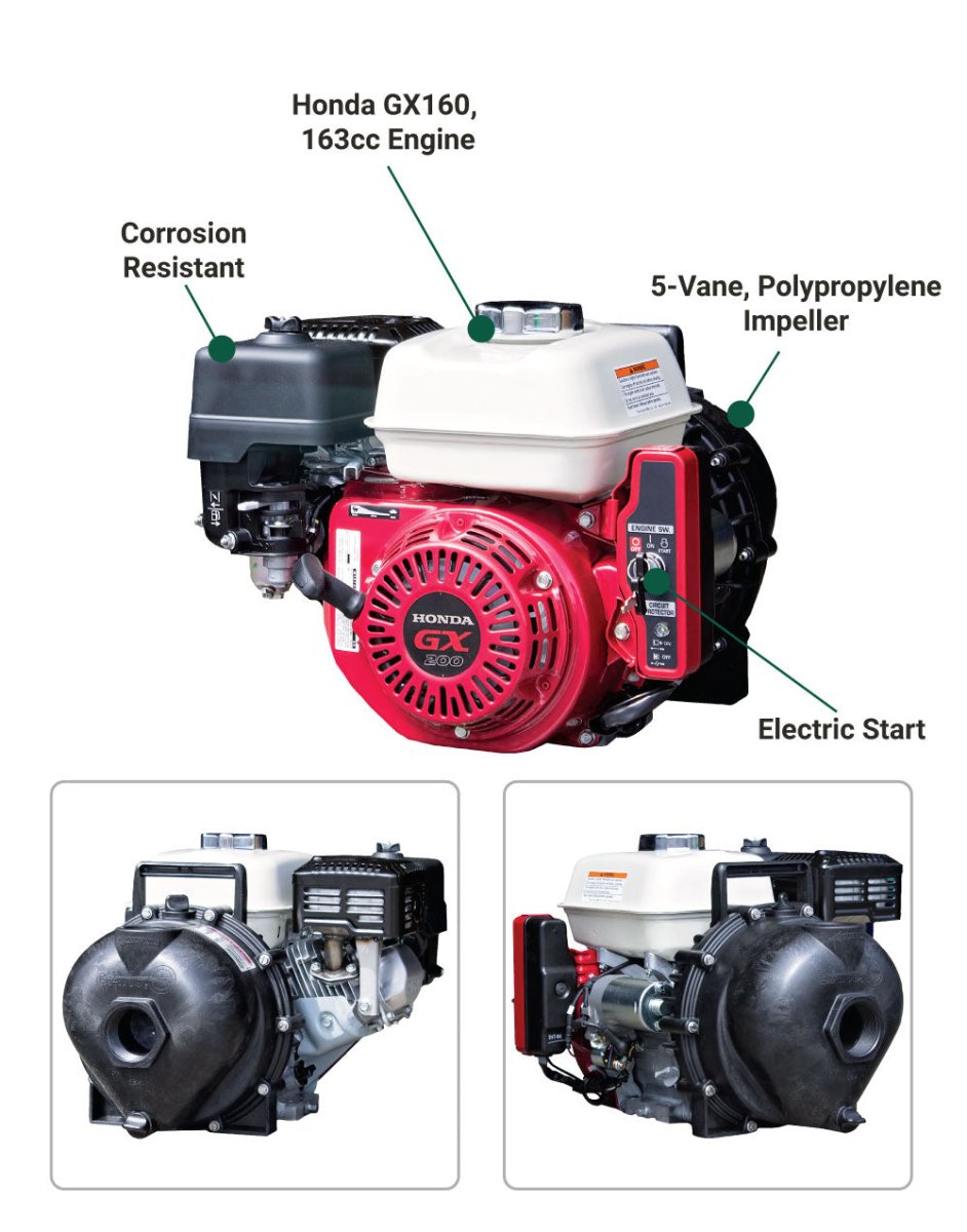 Honda GX160 Electric Start 2-Inch Banjo Transfer Pump - Ideal for Water Transfer, Irrigation, and Construction Sites