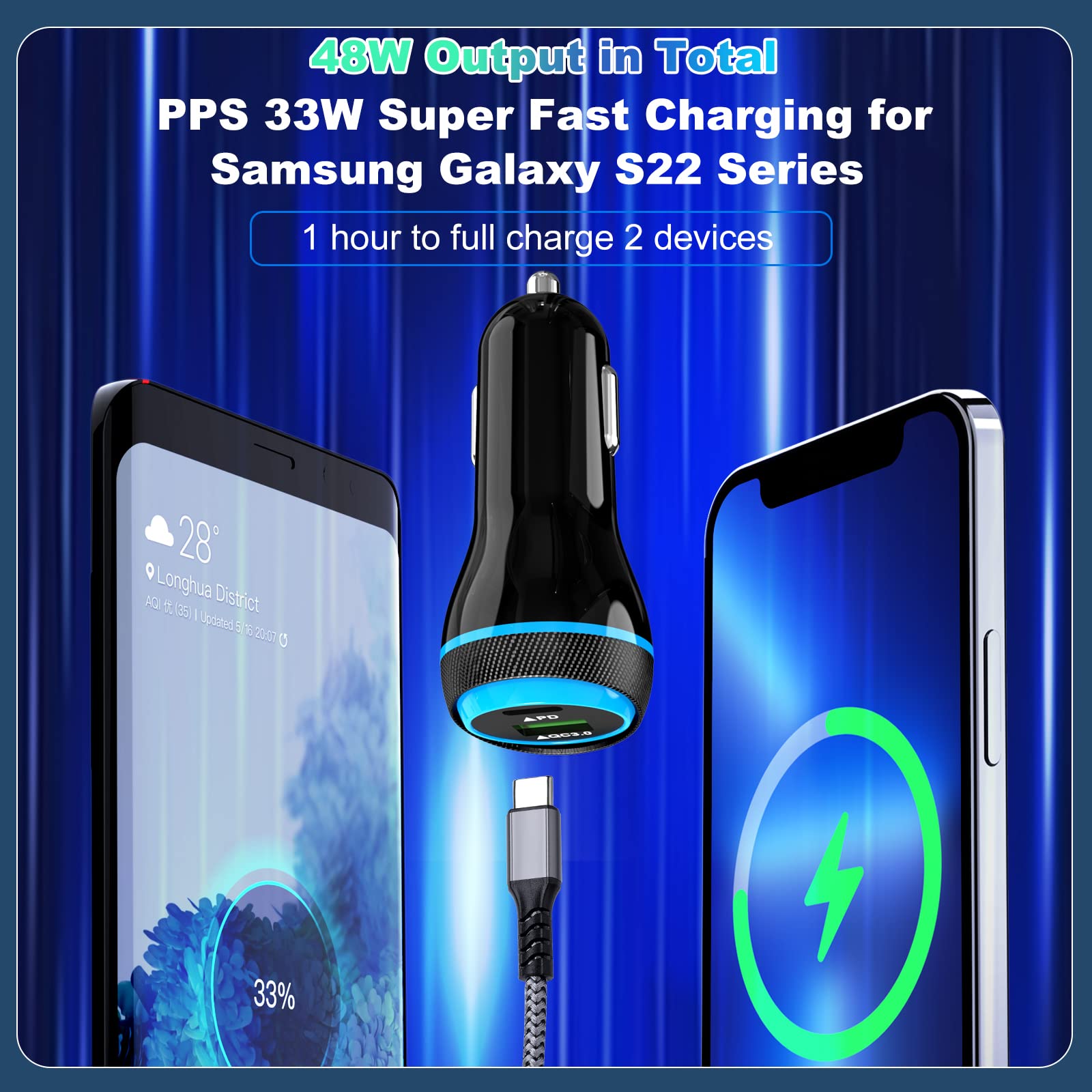 2-Pack 48W USB C Car Charger Fast Charging Adapter with PD & QC 3.0 - Dual Port Type C Car Phone Charger Compatible with iPhone 15/14/13, Samsung Galaxy S23/S22/S21, Pixel, LG - Includes Type C Cables for Road Trips & Daily Commute