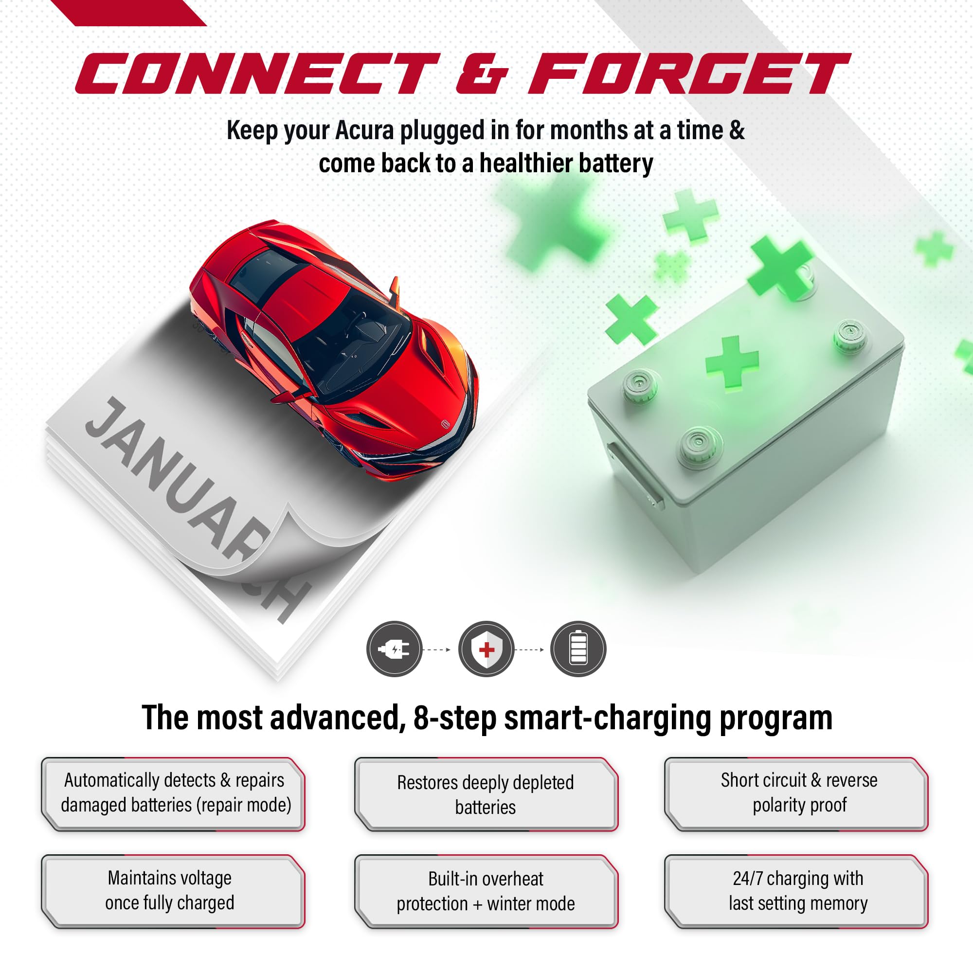 JMR Battery Charger for Acura NSX, RLX, MDX, TLX, RDX, ILX, Integra, CSX, RL, TL, TSX, ZDX - 12V Smart Trickle Charger & Battery Maintainer with Lithium Mode - Perfect for Winter Storage & Long-Term Vehicle Maintenance