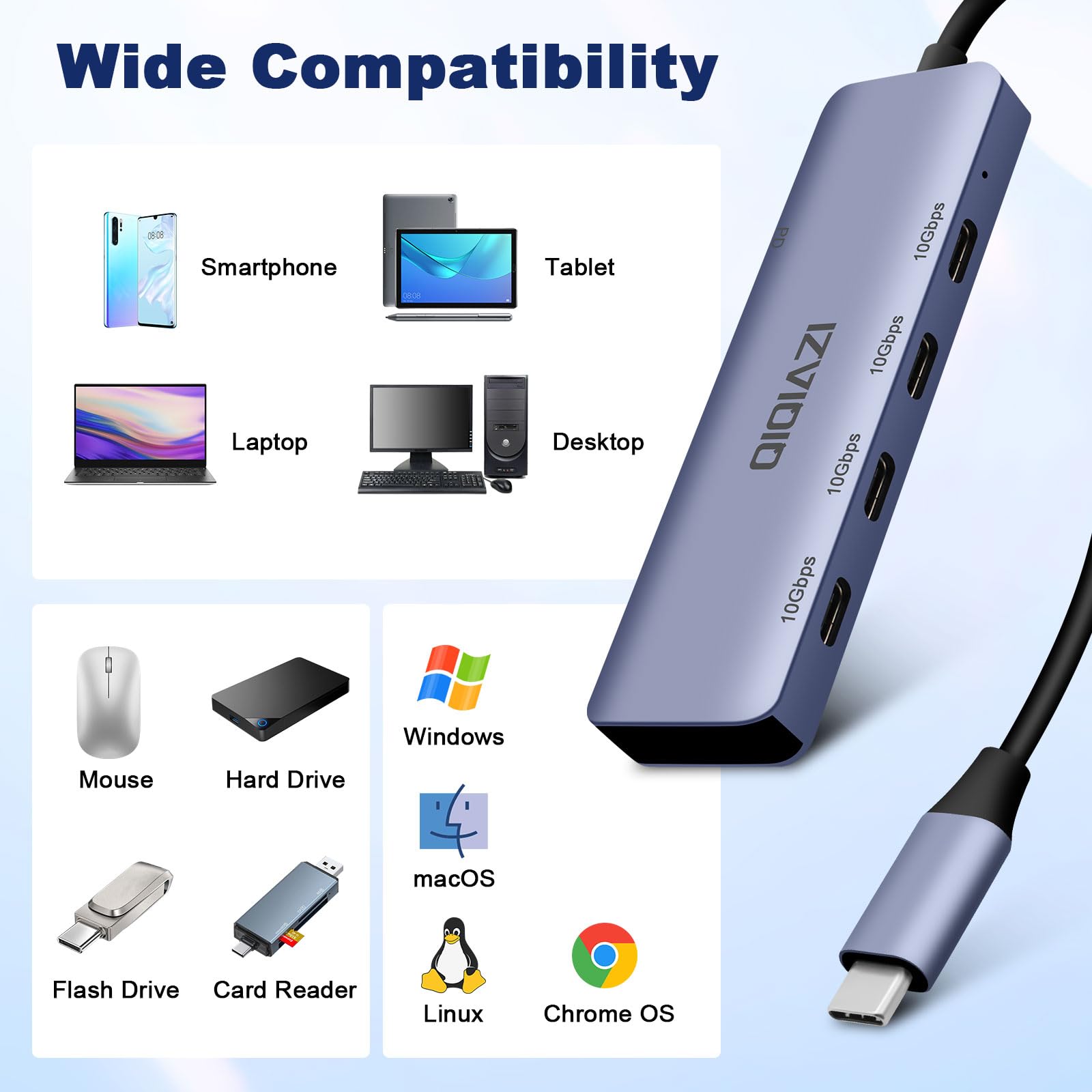 10Gbps USB 3.2 Gen 2 Hub - 5-Port USB C Hub with 4 USB-C Ports & 1 USB-C PD Port - High Speed Data Transfer Hub for MacBook Pro, iMac, Laptop, PC - Perfect for Office, Home & Gaming Setups