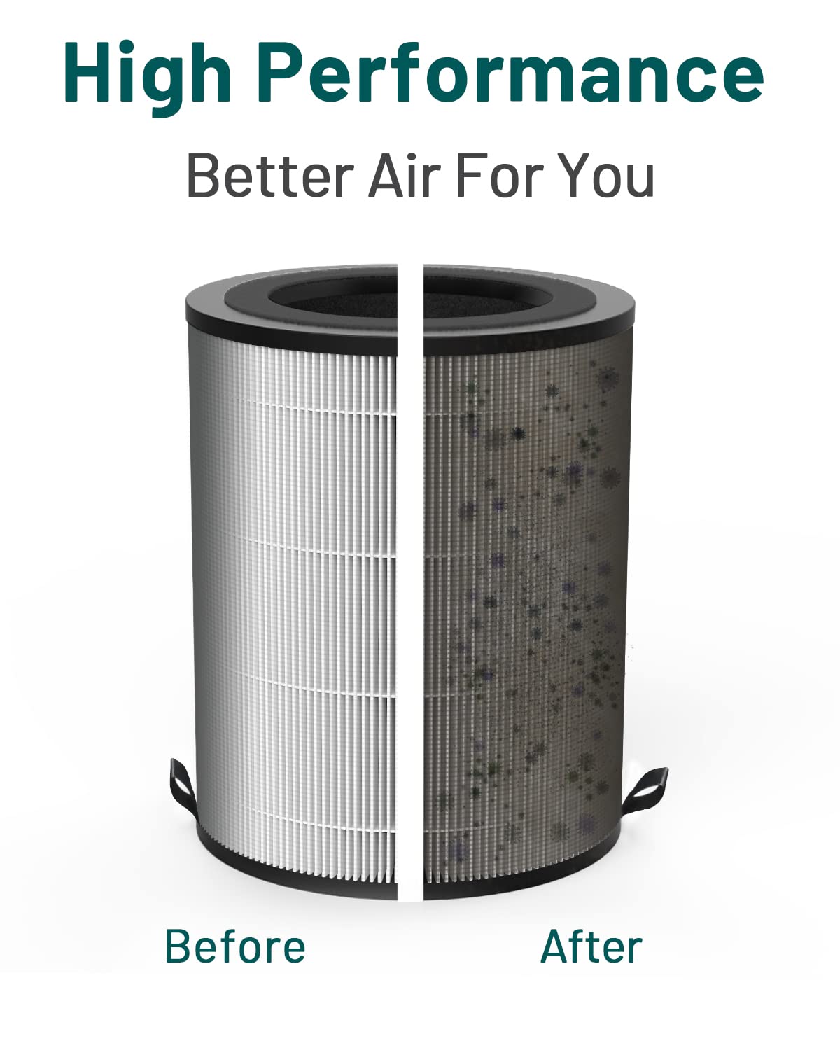 Jafanda JF100 3-in-1 True HEPA Air Purifier Replacement Filter with High-Efficiency Activated Carbon - 1 Pack | for Home, Office & Bedroom Air Purification
