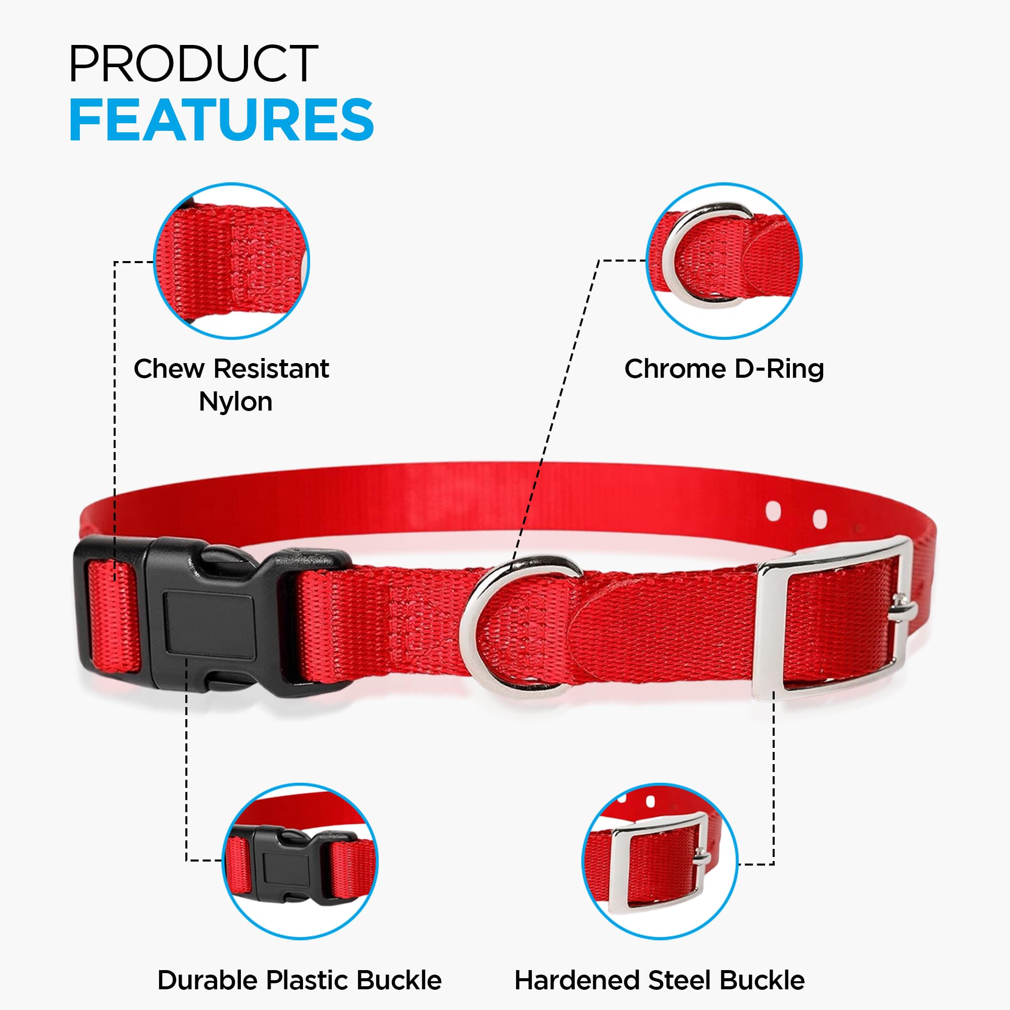 Replacement Strap for Shock Collar & Invisible Fence Collar - 3/4